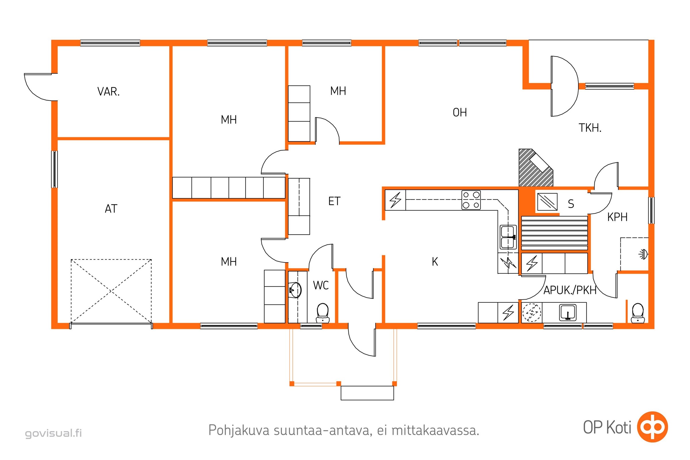 Kohteen pohjakuva