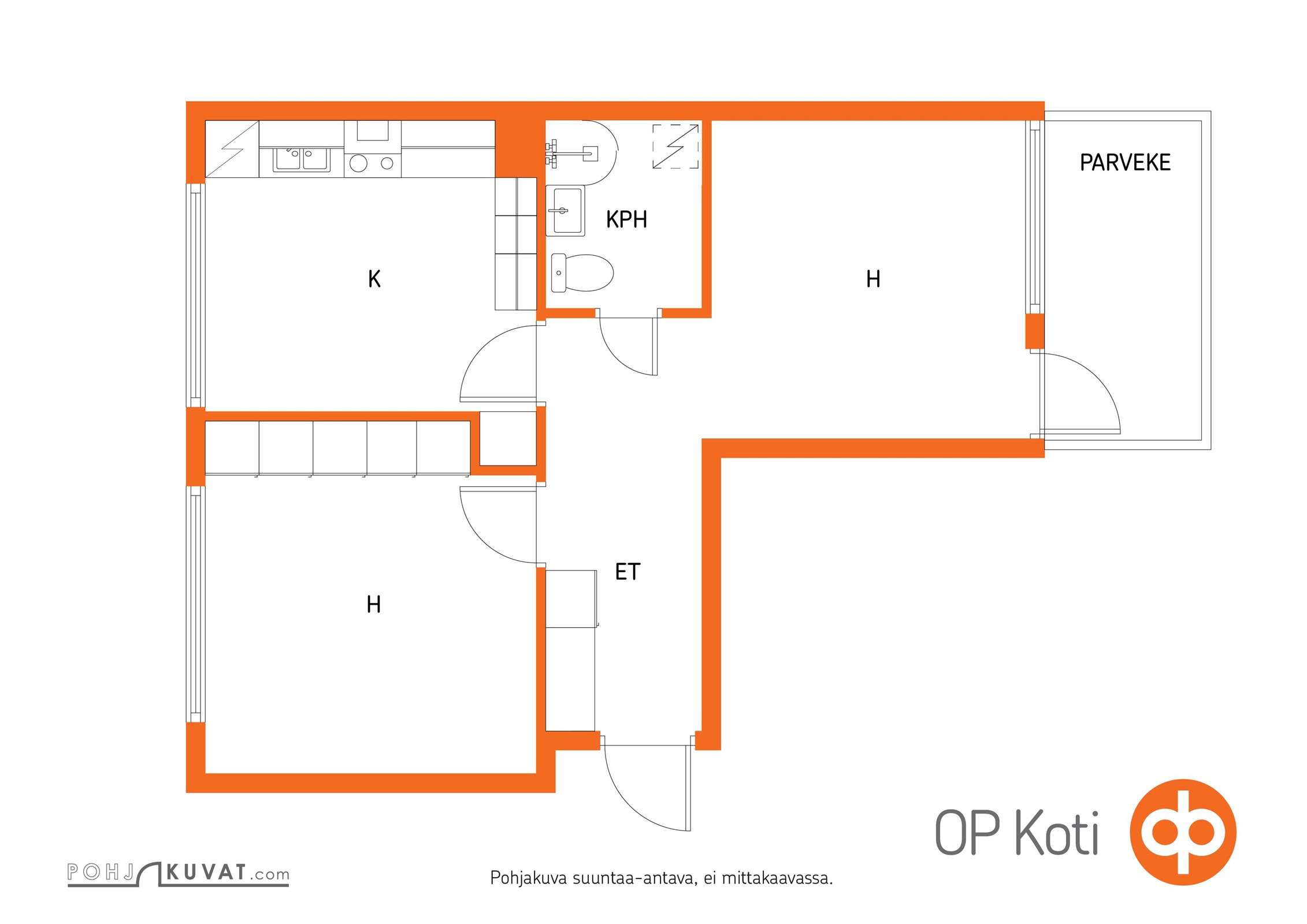 Kohteen pohjakuva