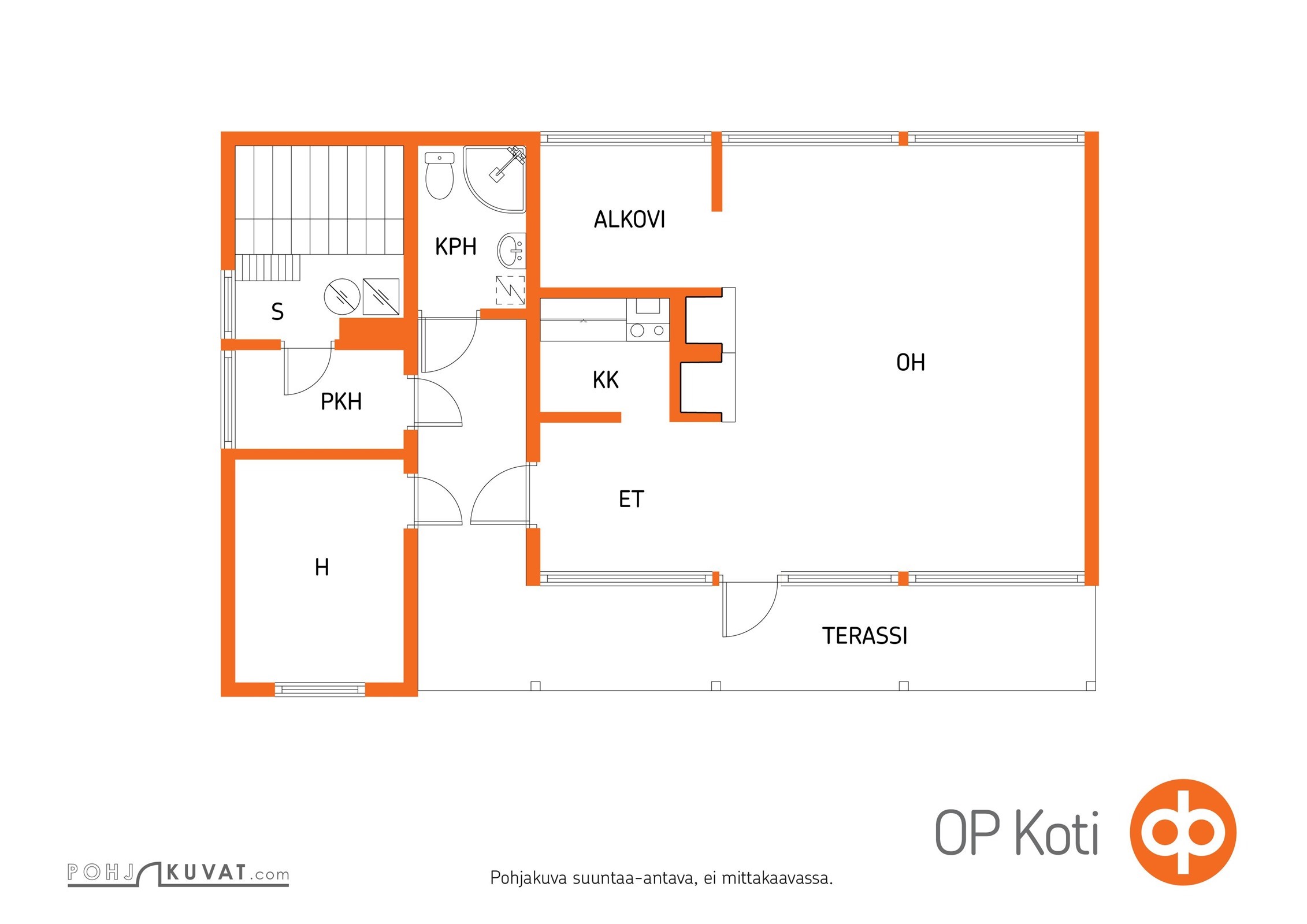 Kohteen pohjakuva