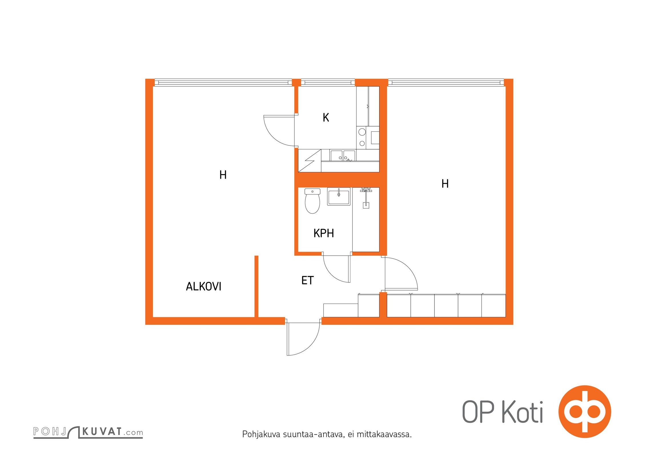 Kohteen pohjakuva