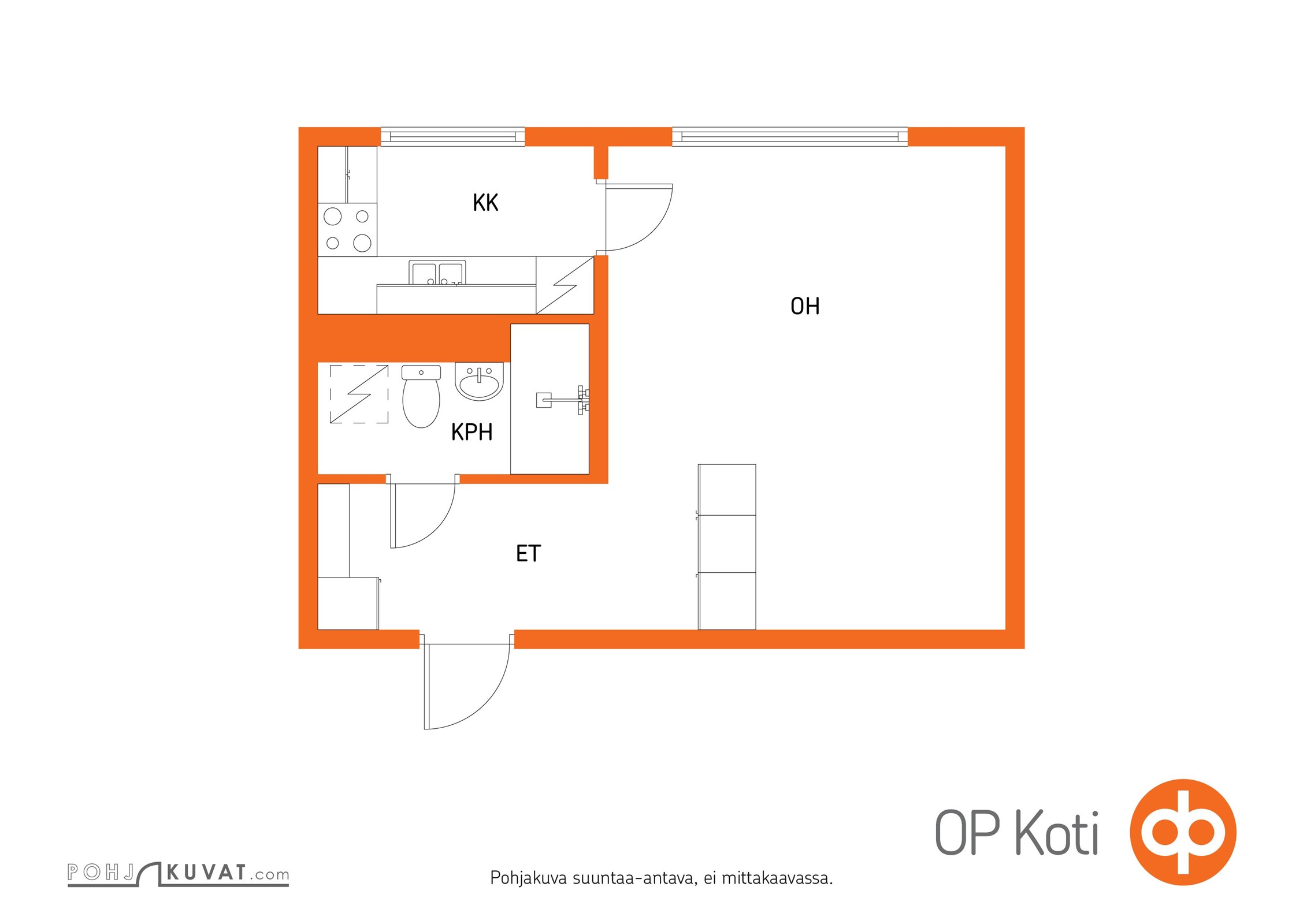 Kohteen pohjakuva