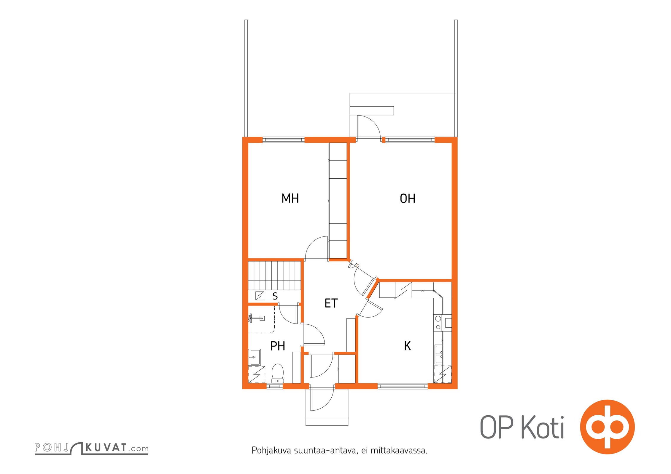 Kohteen pohjakuva