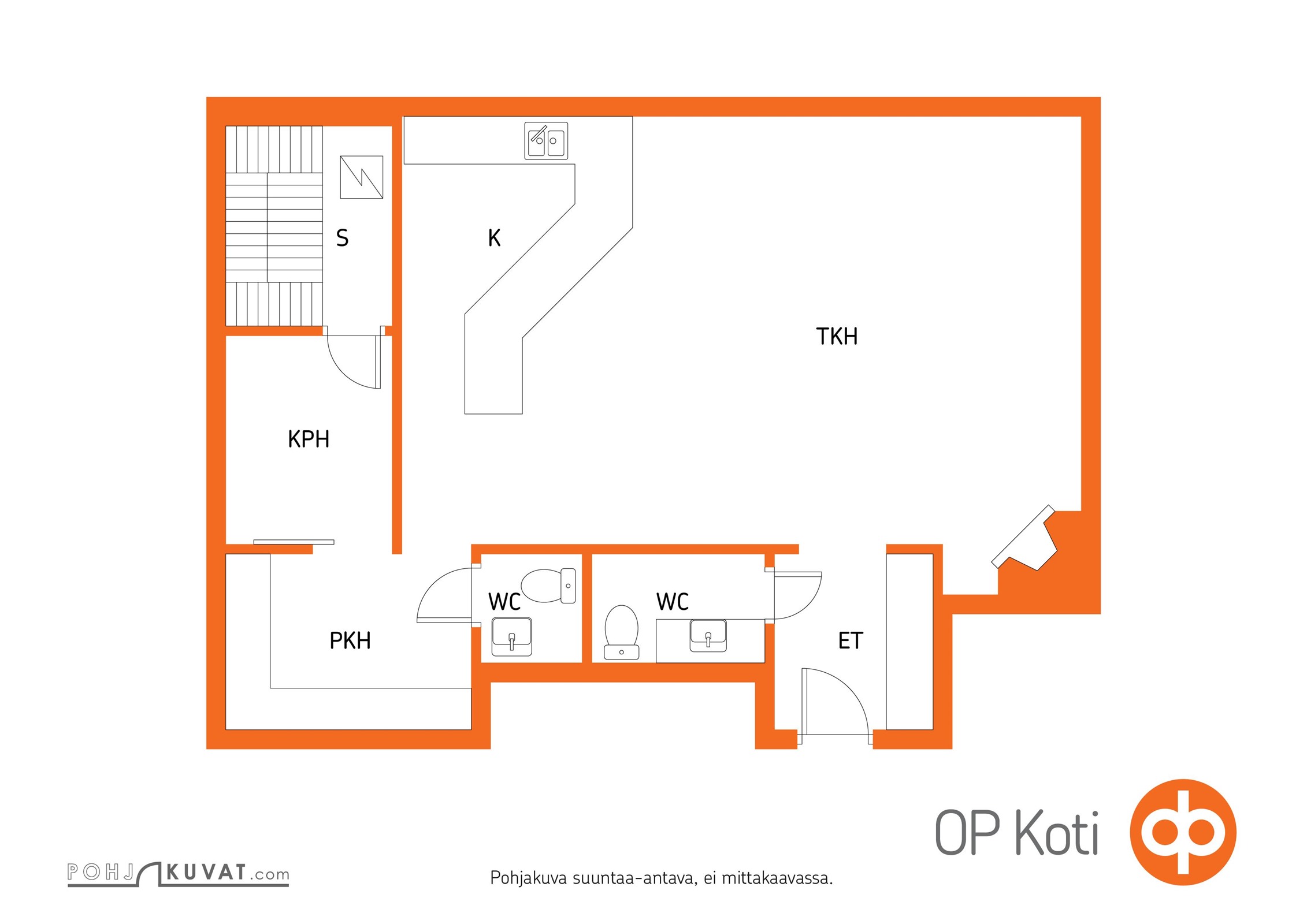 Kohteen pohjakuva