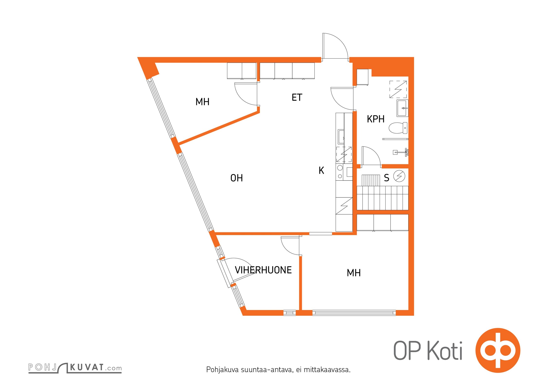 Kohteen pohjakuva