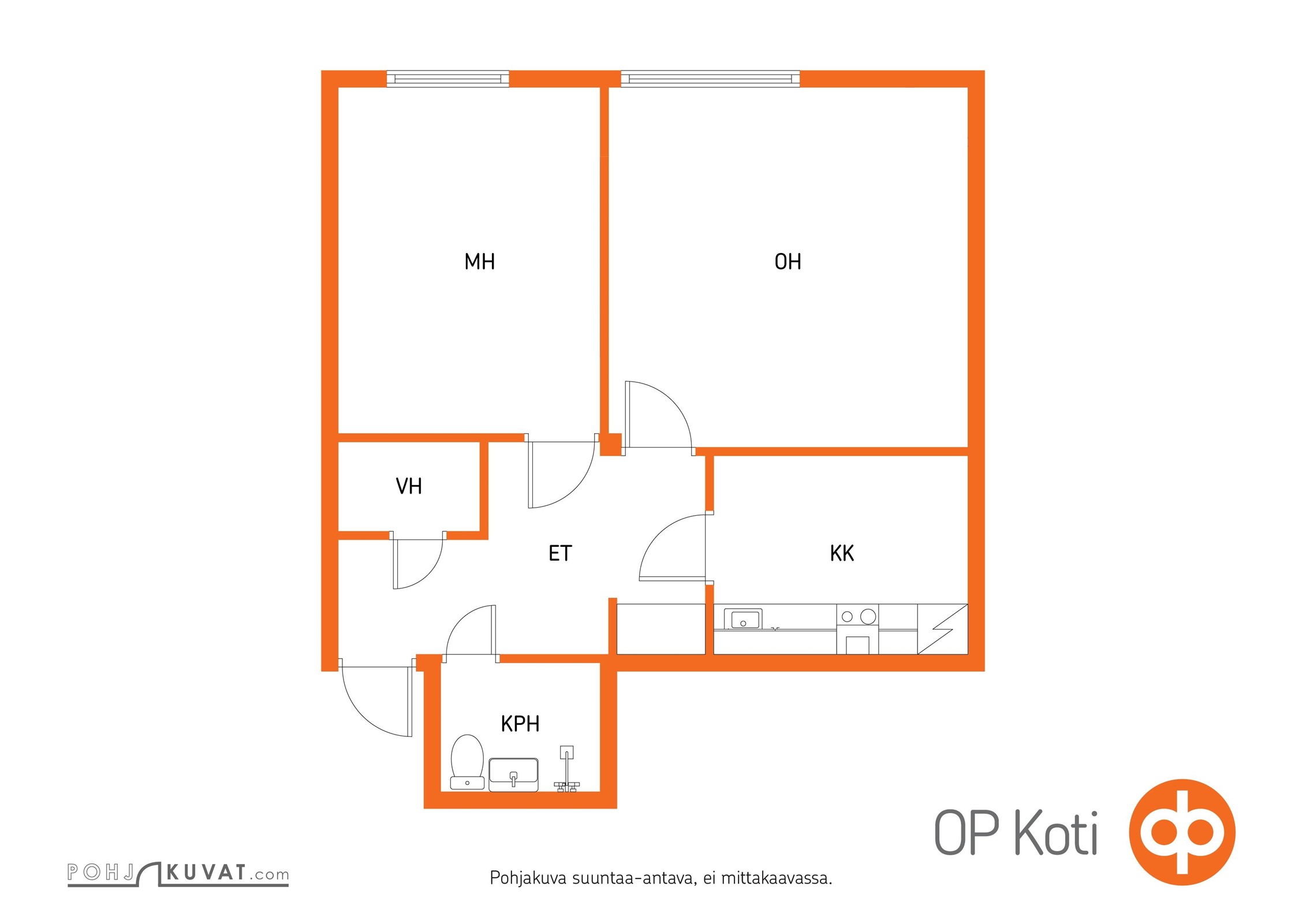 Kohteen pohjakuva