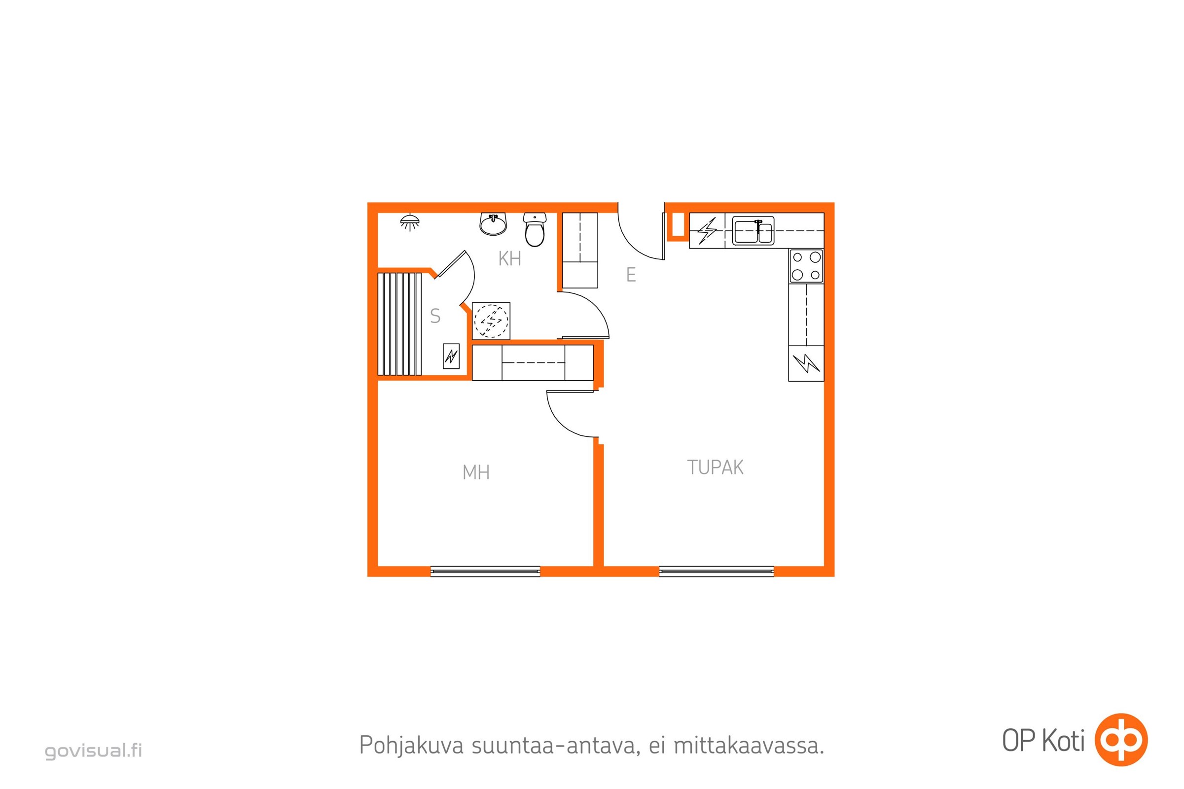 Kohteen pohjakuva