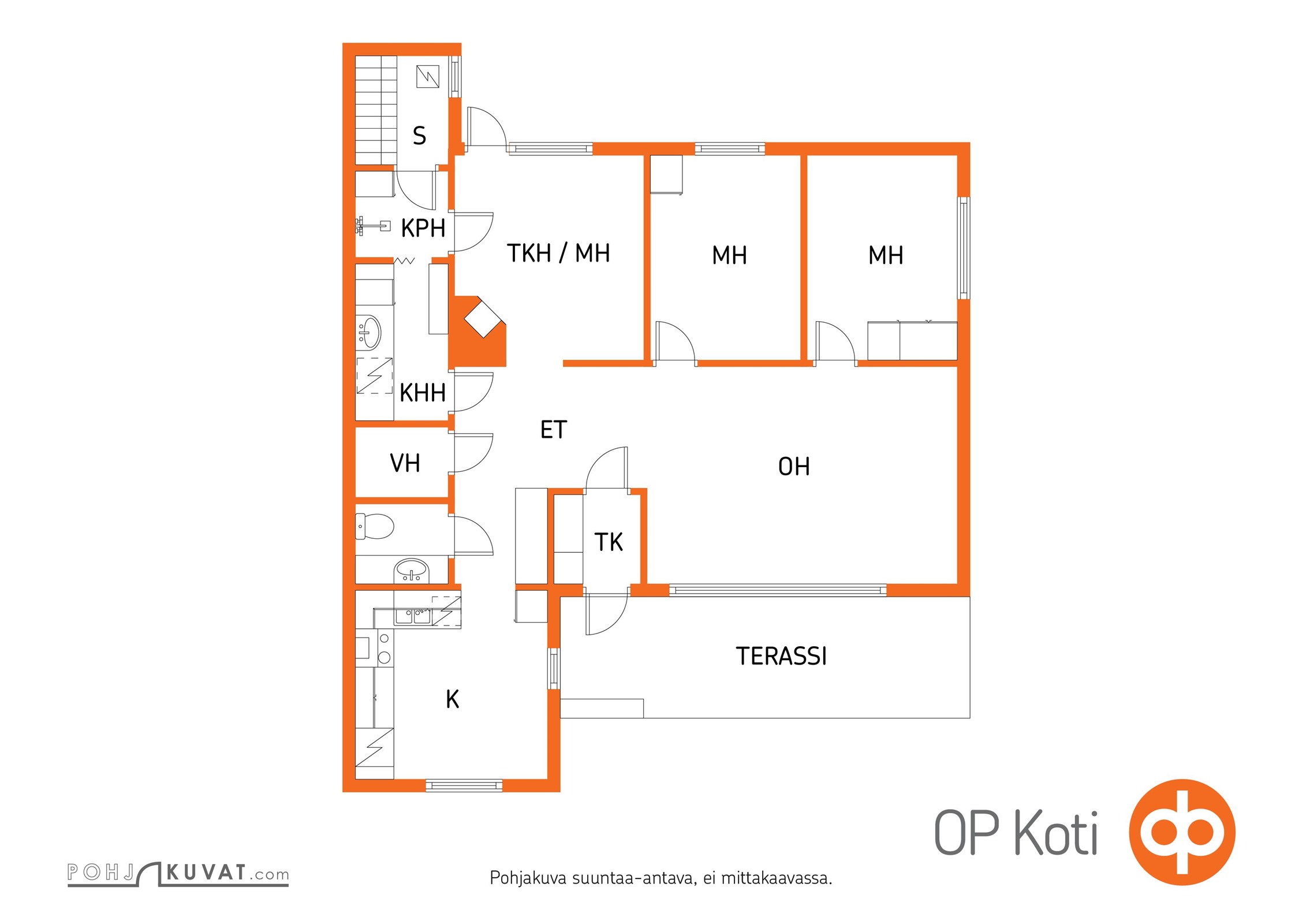 Kohteen pohjakuva