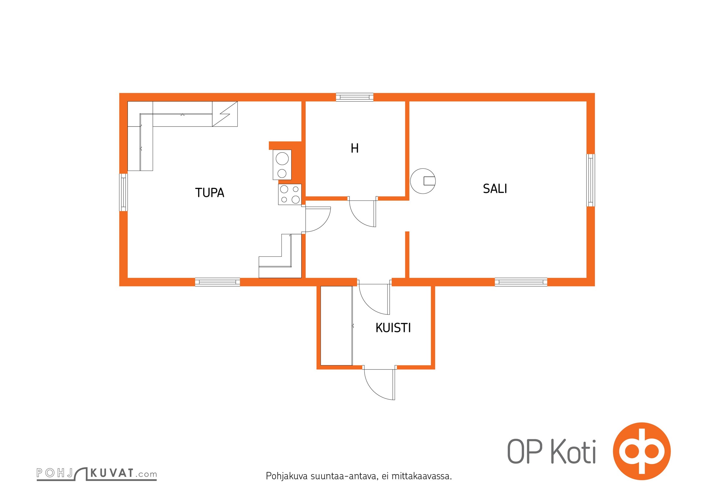 Kohteen pohjakuva