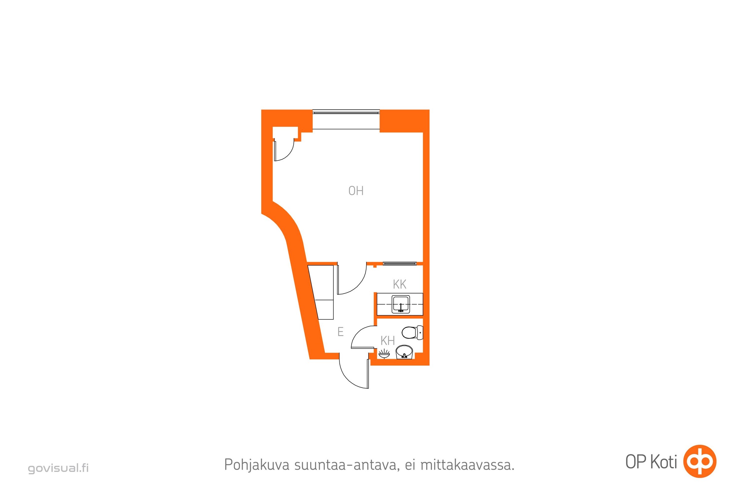 Kohteen pohjakuva