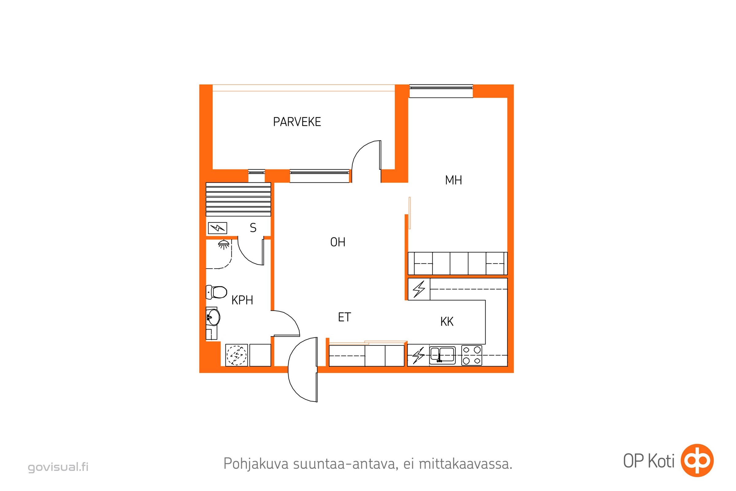 pohjakuva
