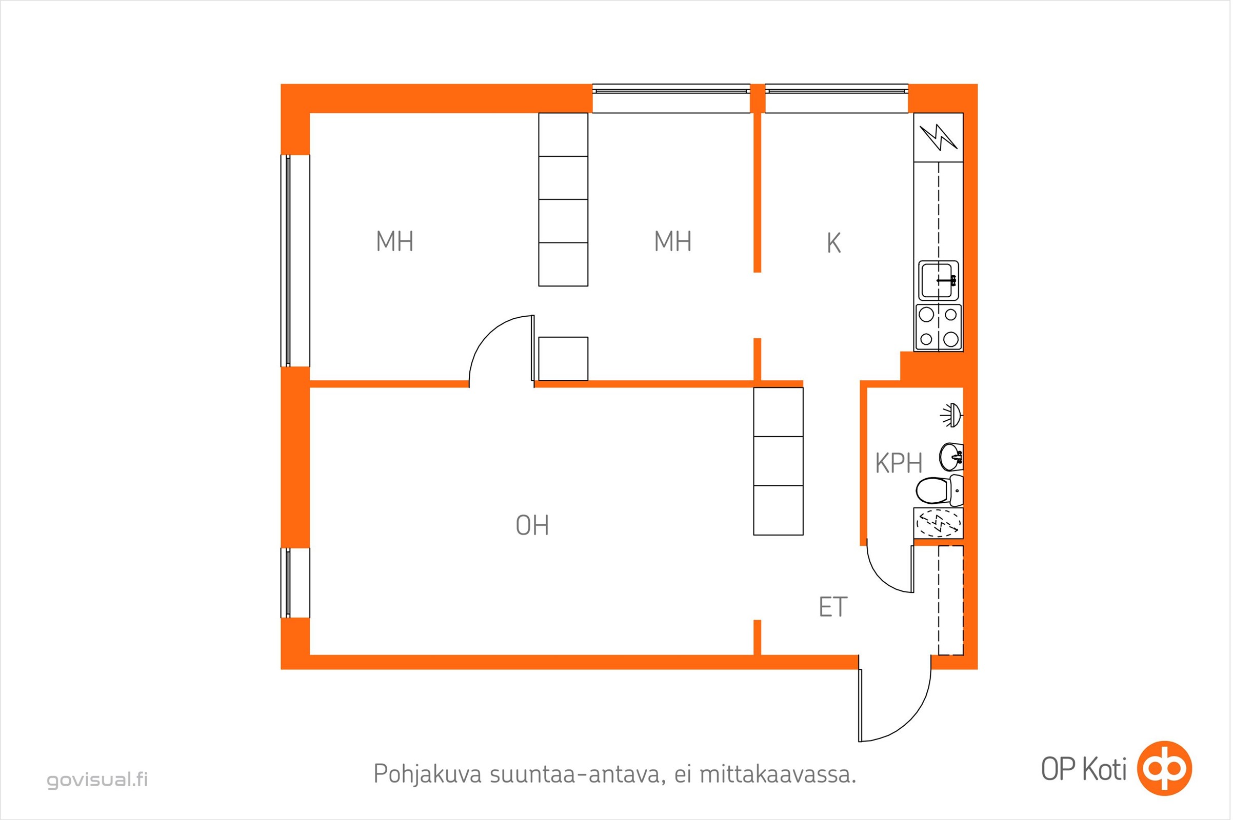 Kohteen pohjakuva