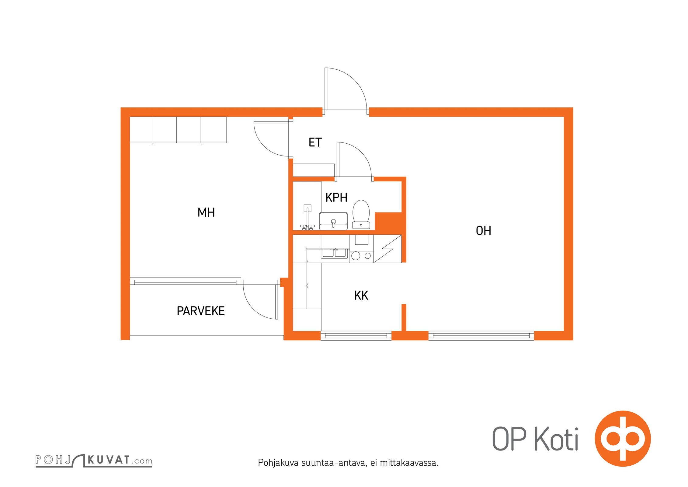 Kohteen pohjakuva