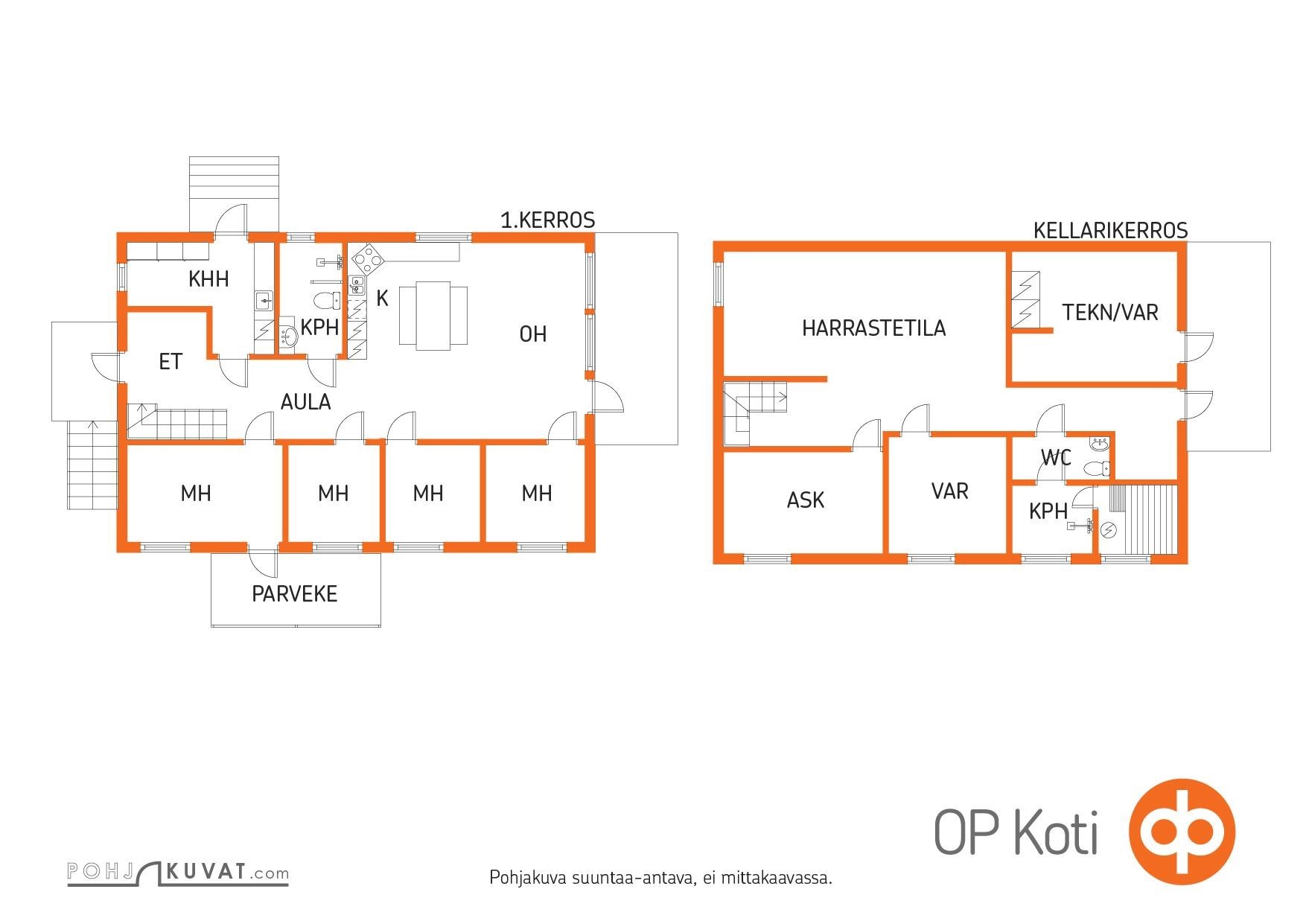 Kohteen pohjakuva