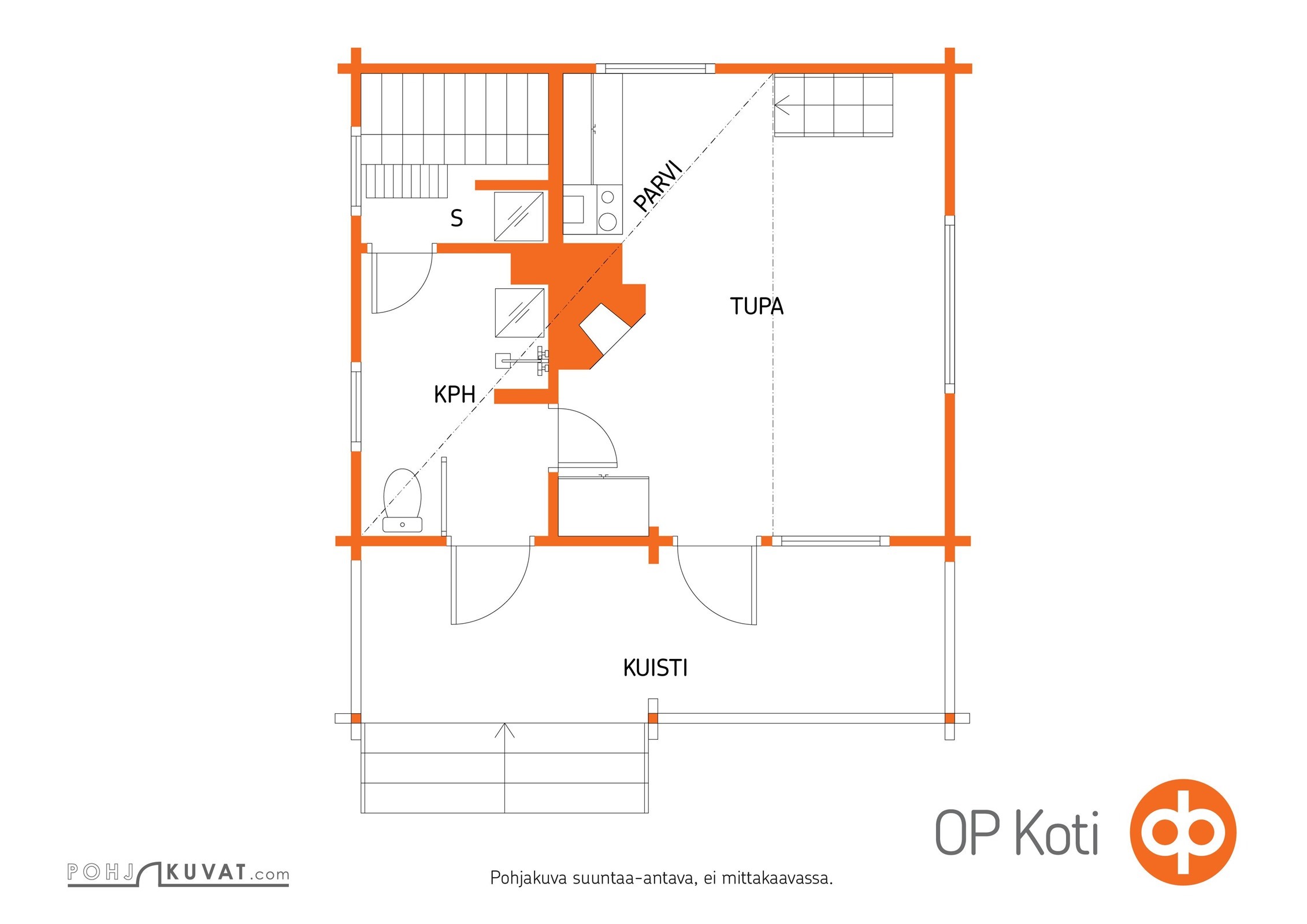 Kohteen pohjakuva
