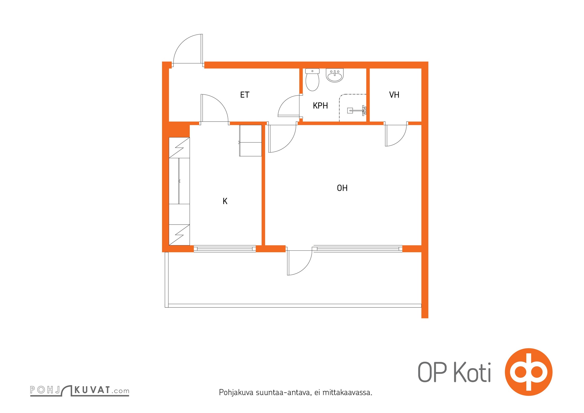 Kohteen pohjakuva