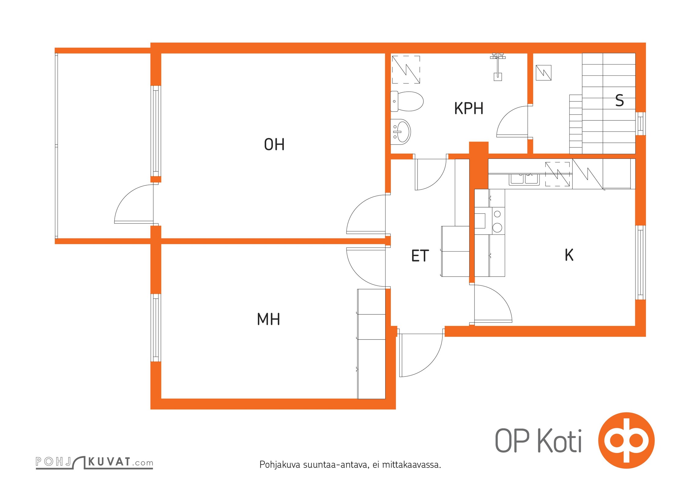 Kohteen pohjakuva