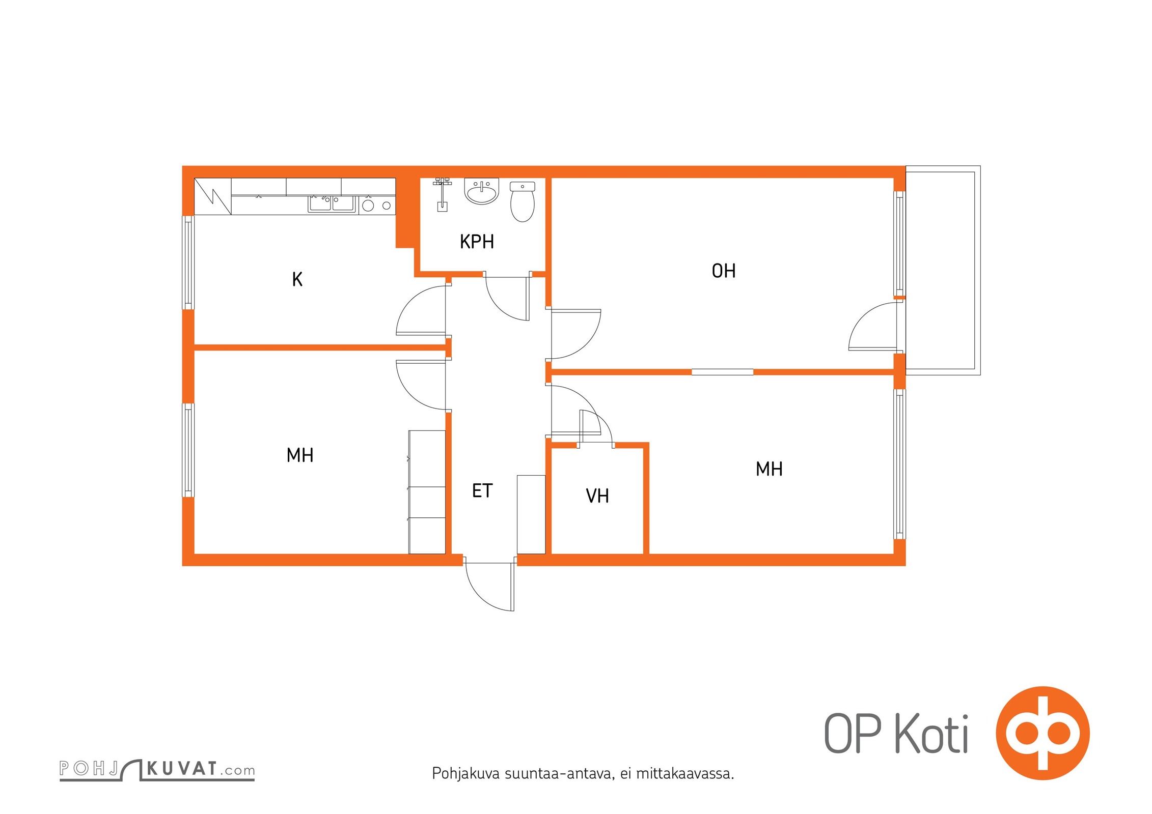 Kohteen pohjakuva