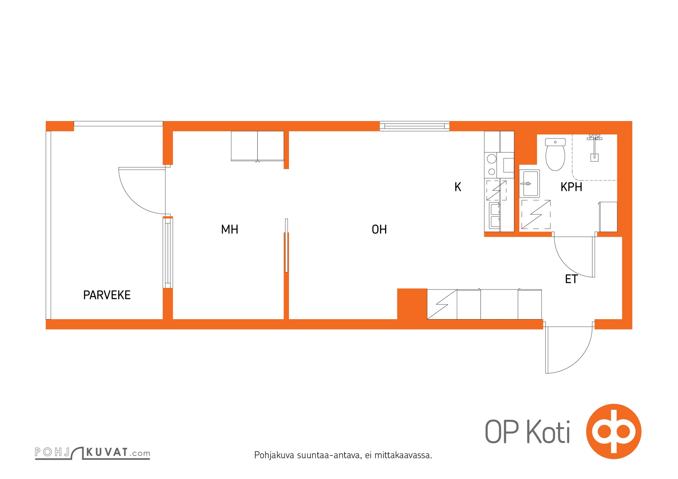 Kohteen pohjakuva