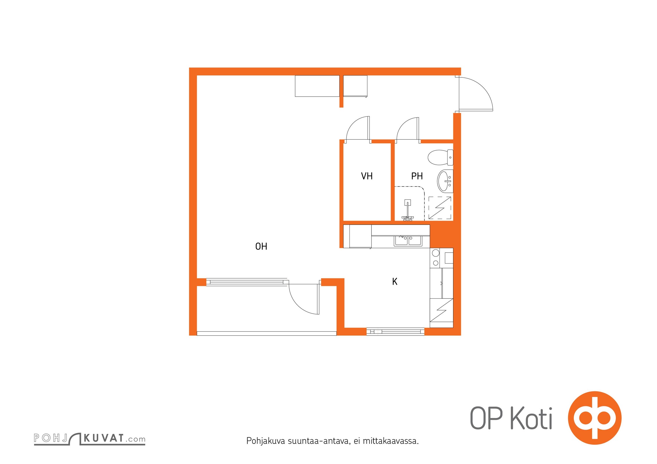 Kohteen pohjakuva