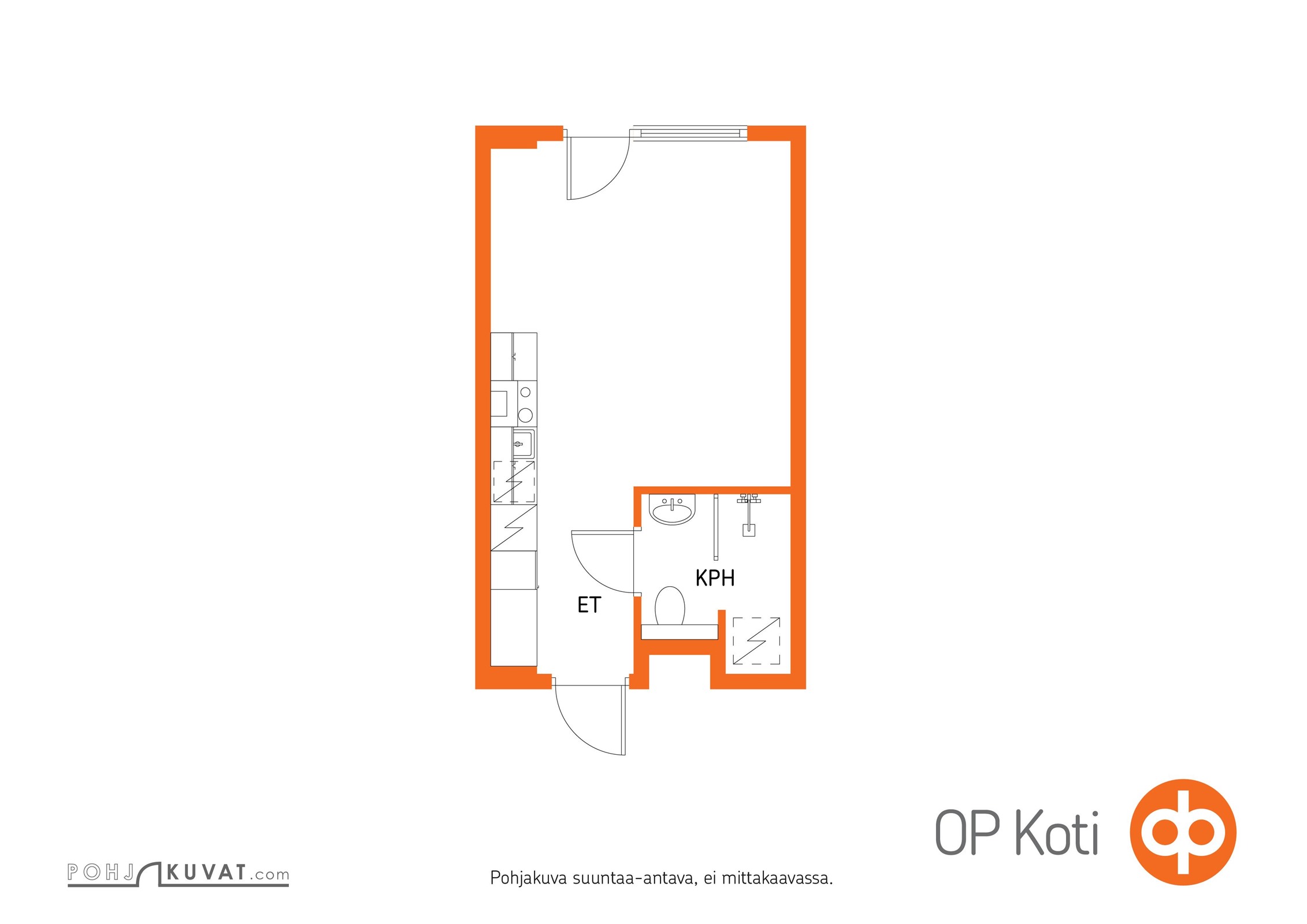 Kohteen pohjakuva