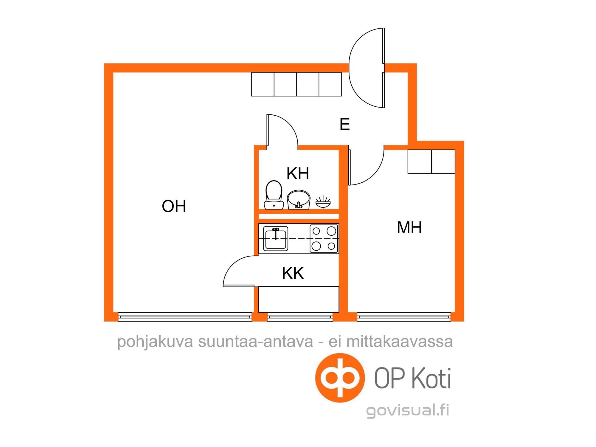 Kohteen pohjakuva
