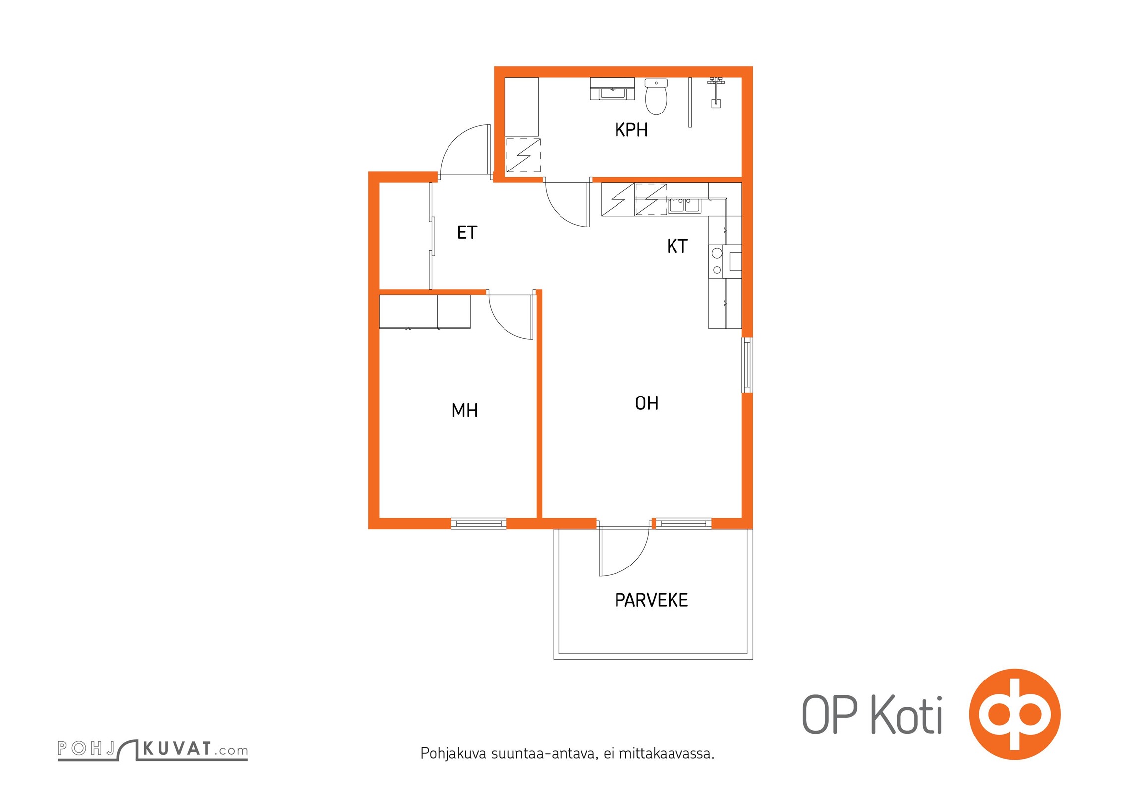 Kohteen pohjakuva