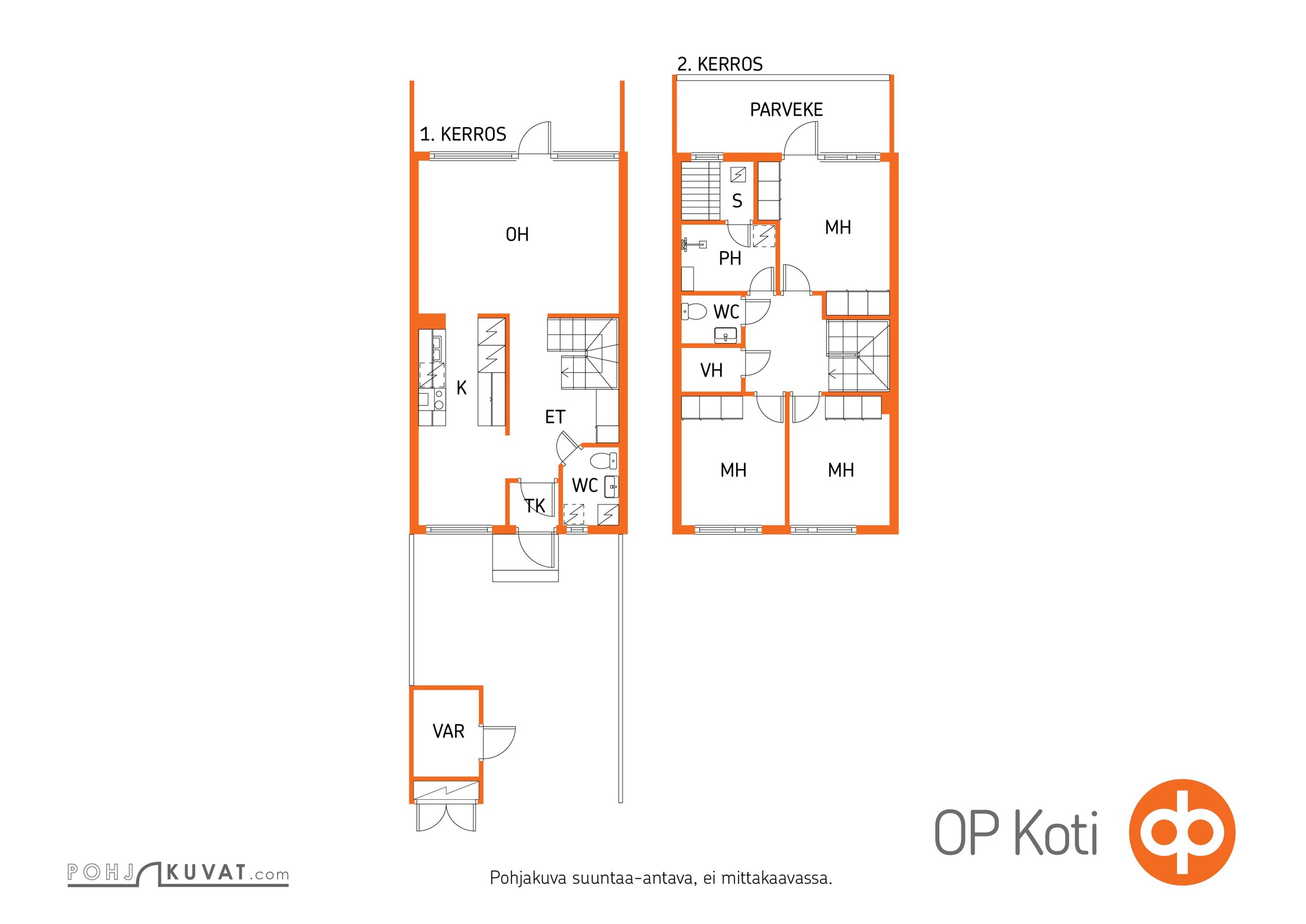 Kohteen pohjakuva