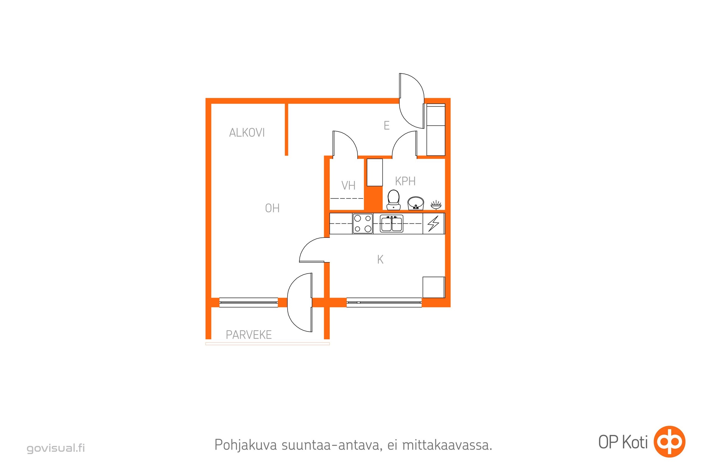 Kohteen pohjakuva