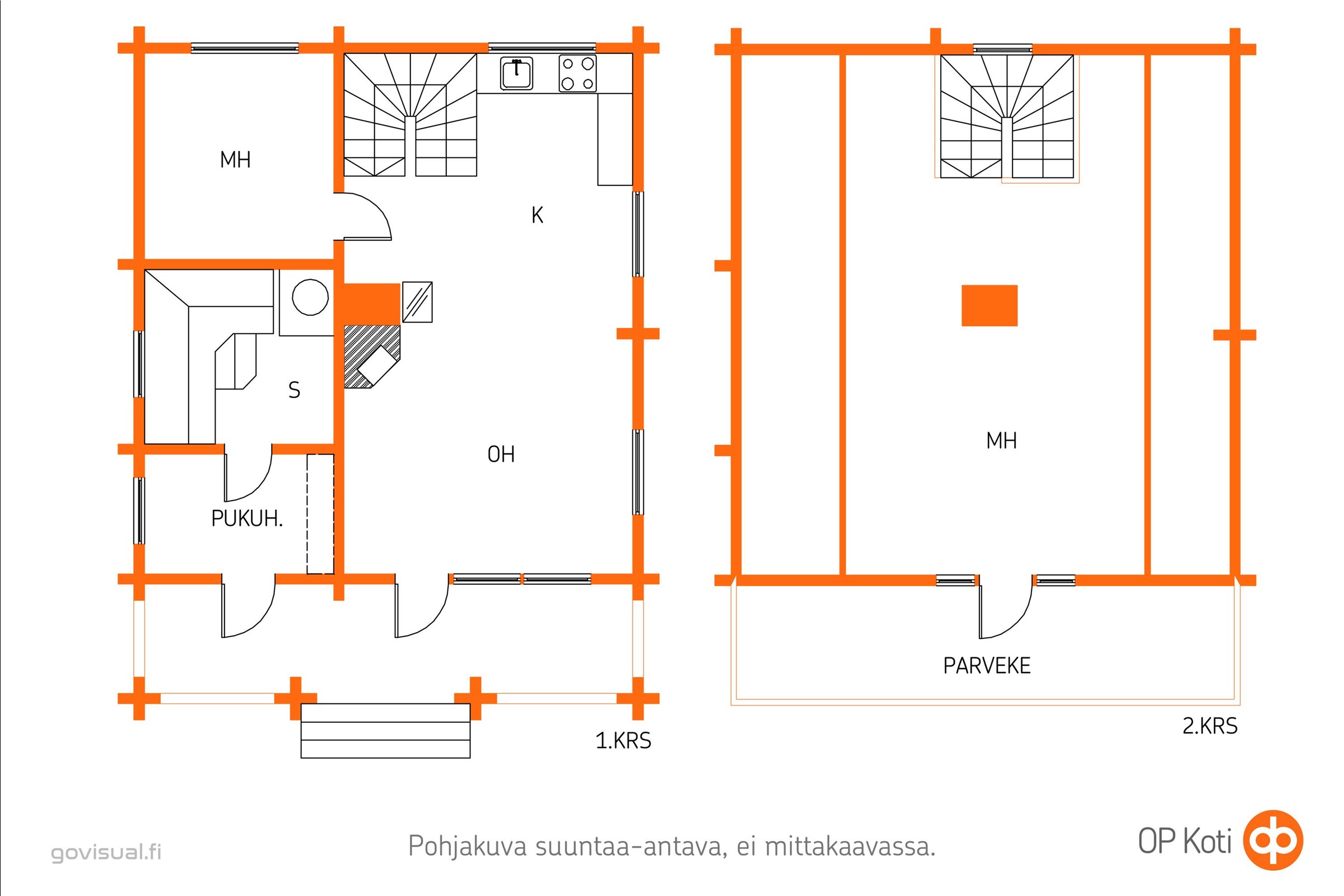 Kohteen pohjakuva