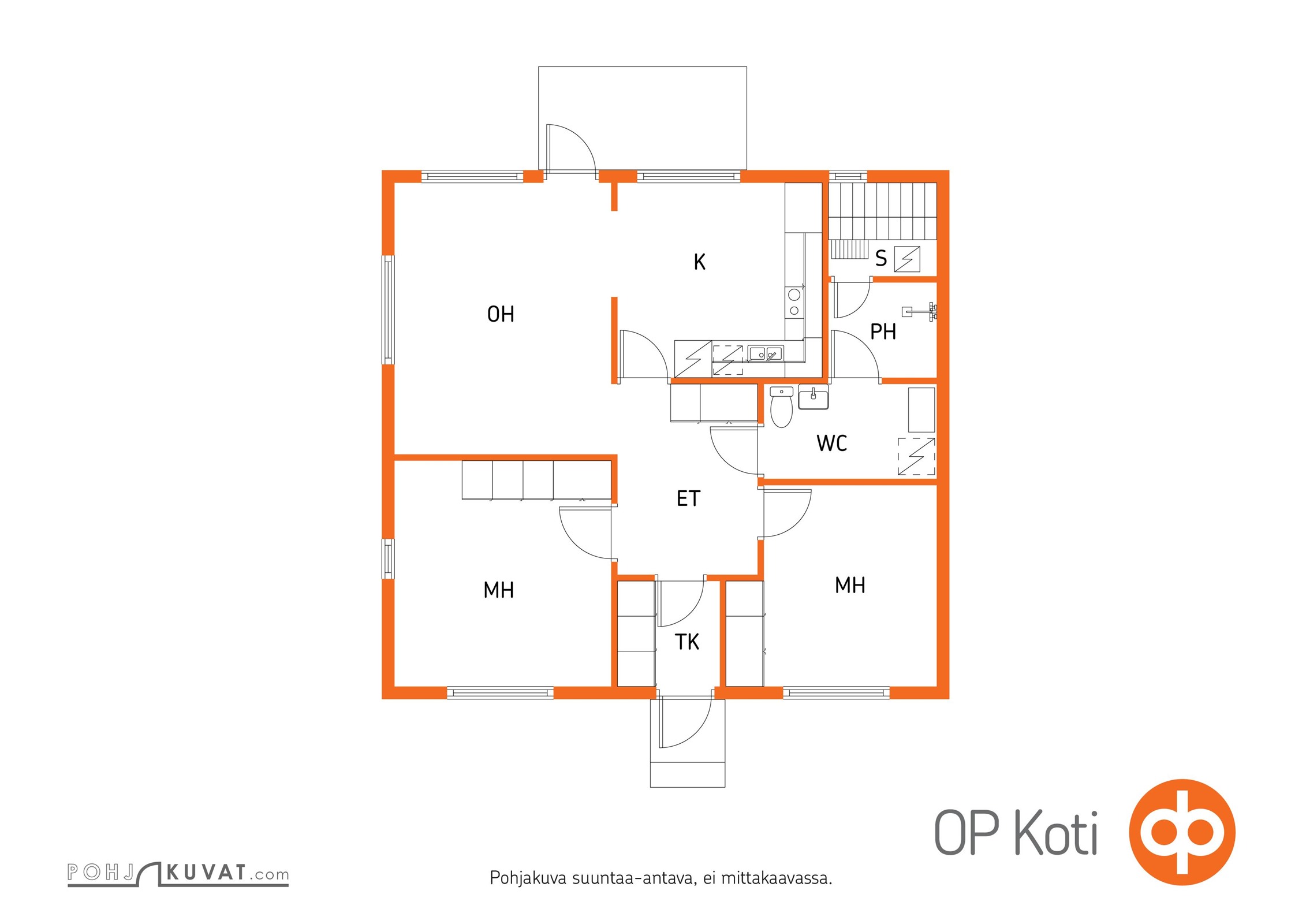 Kohteen pohjakuva