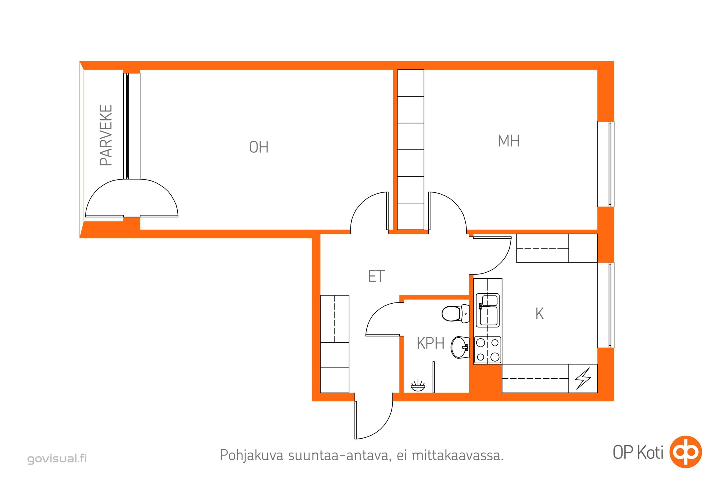 Kohteen pohjakuva