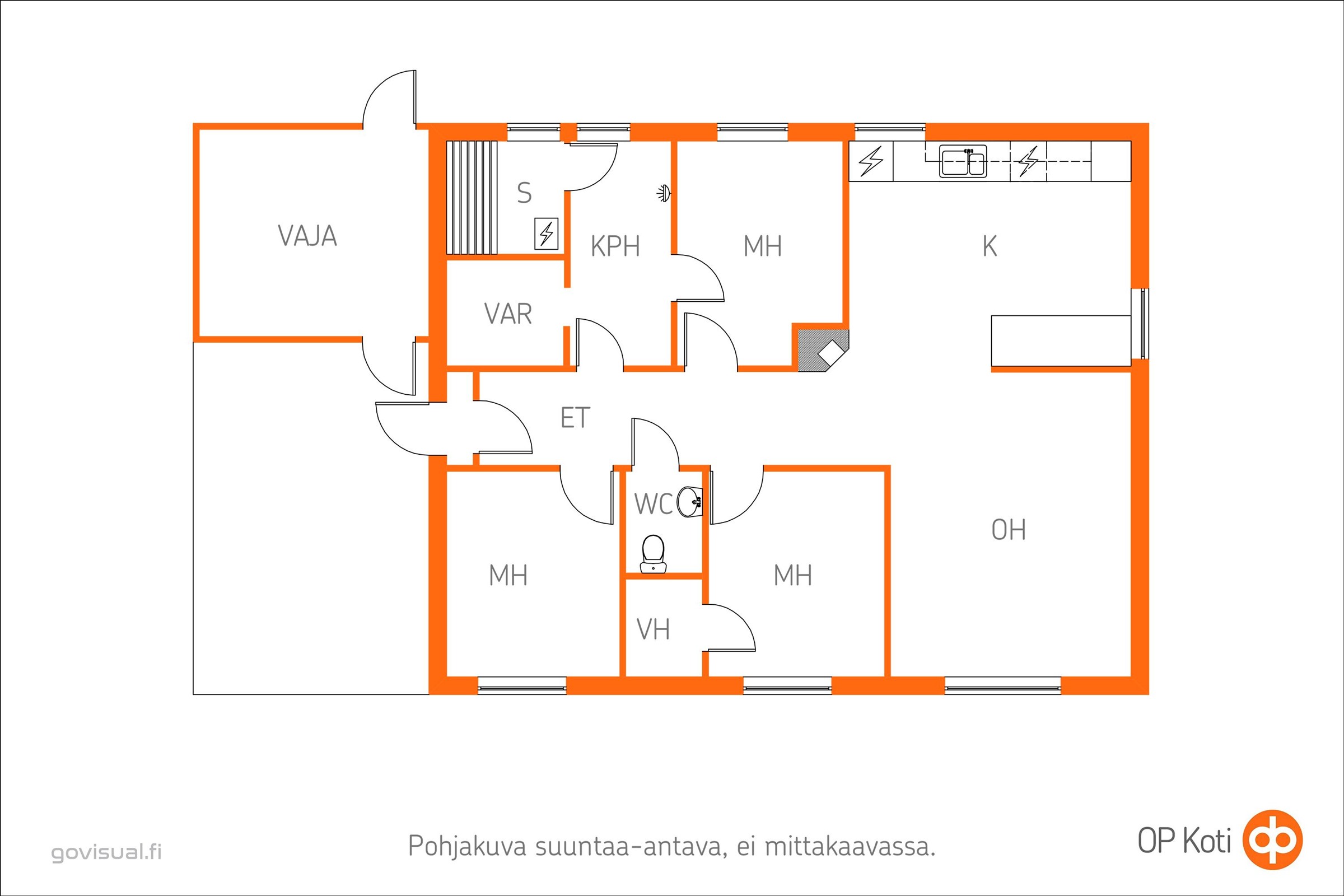 Kohteen pohjakuva