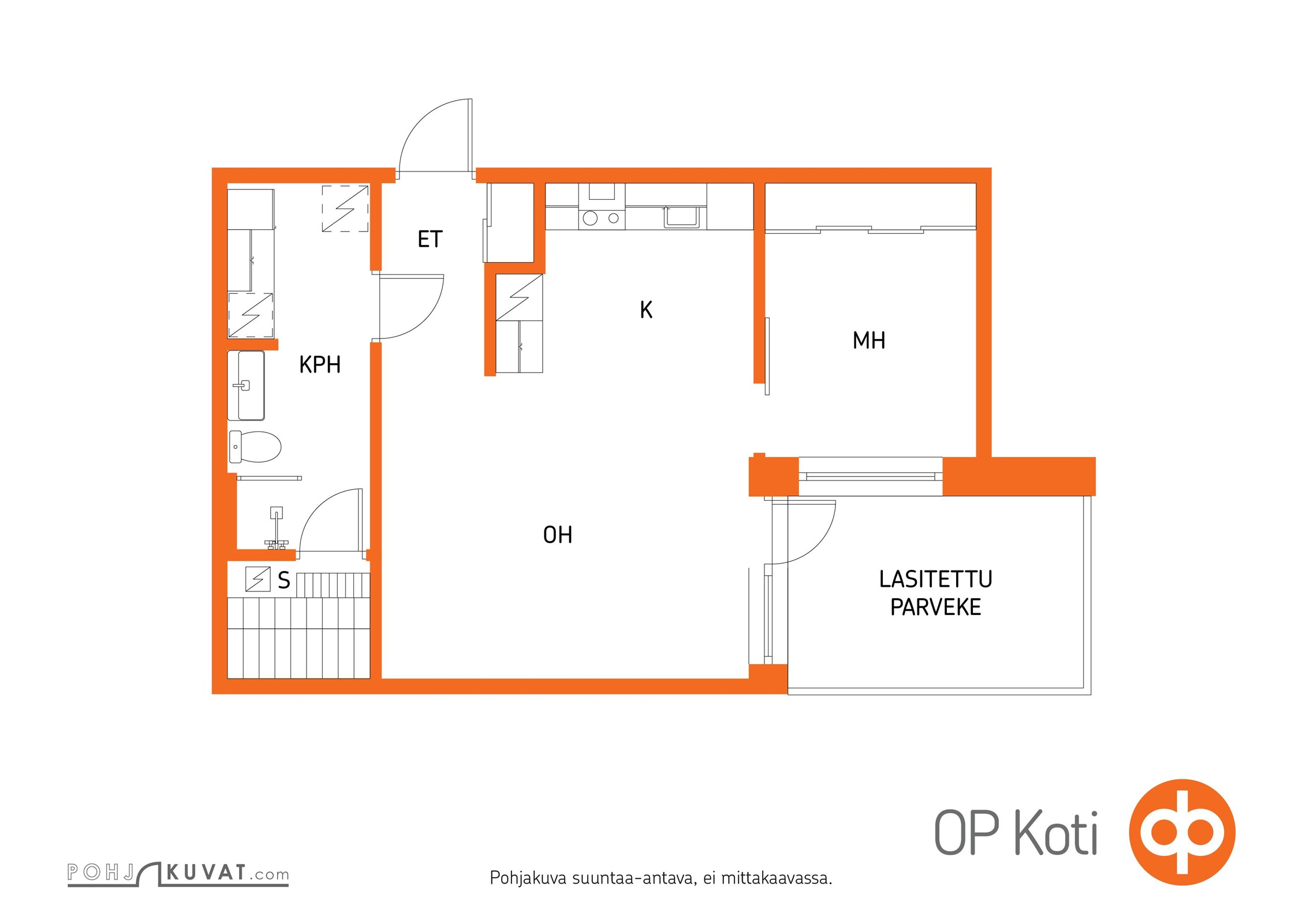 Kohteen pohjakuva