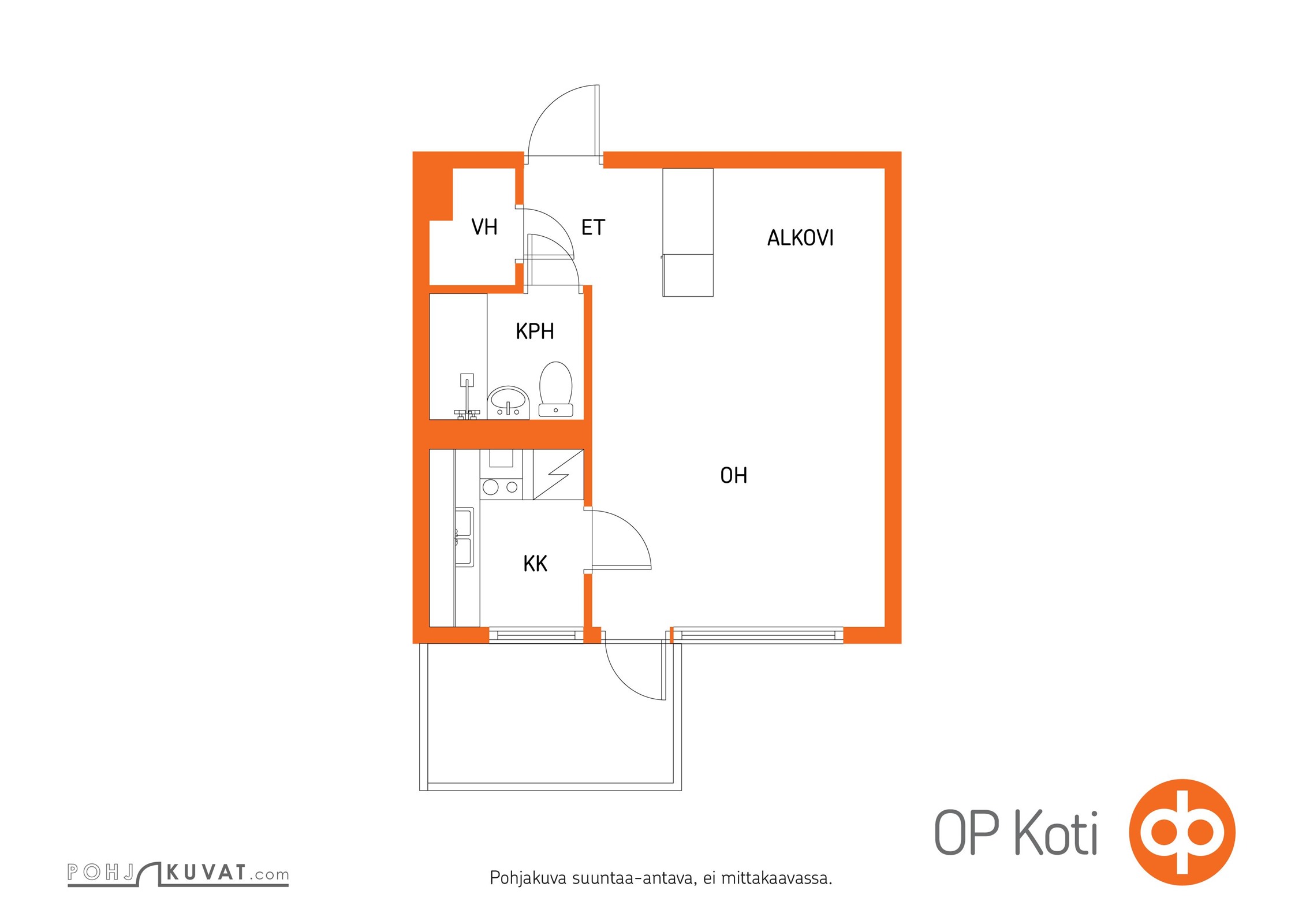 Kohteen pohjakuva