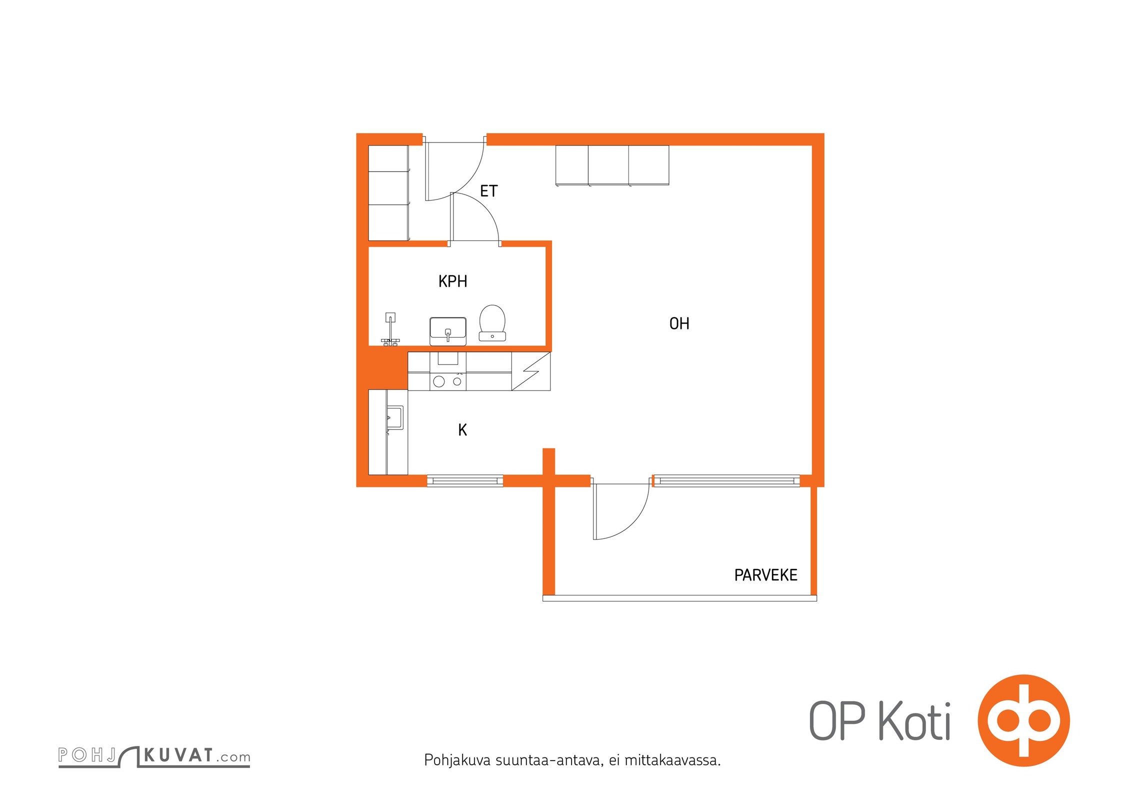 Kohteen pohjakuva
