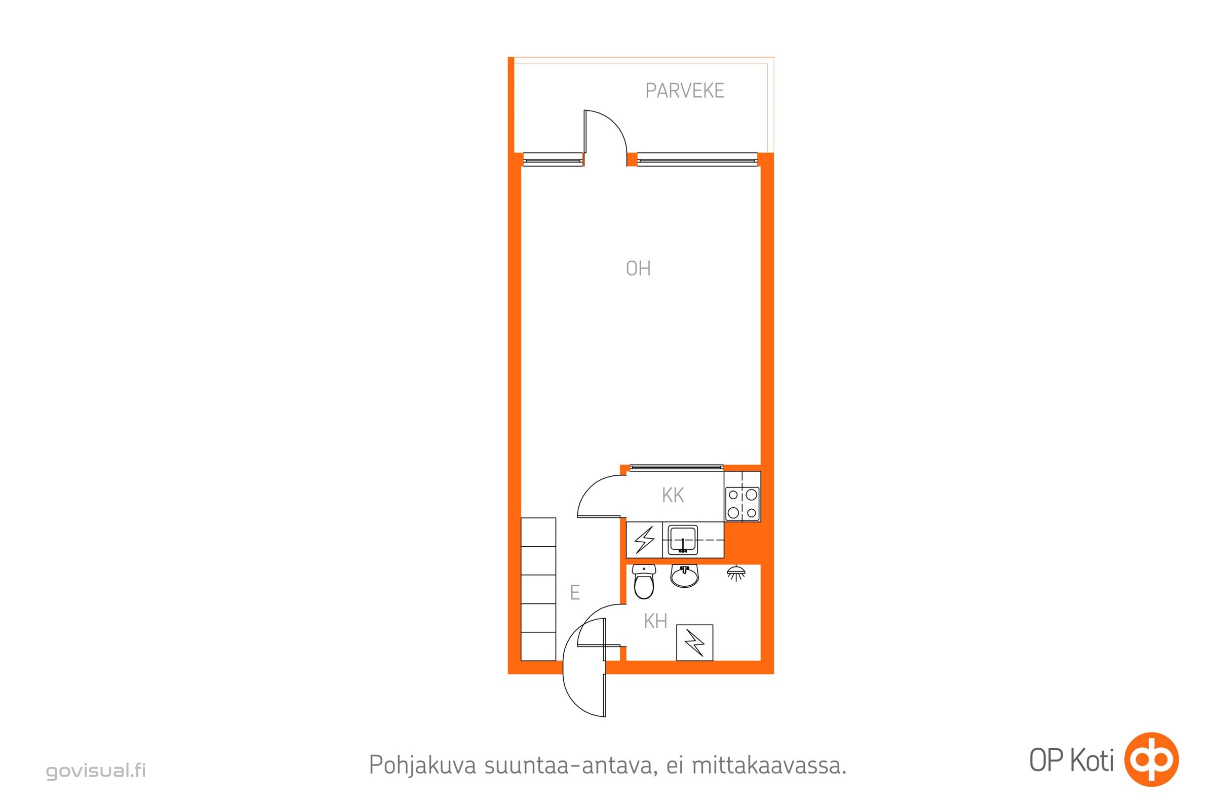 Kohteen pohjakuva
