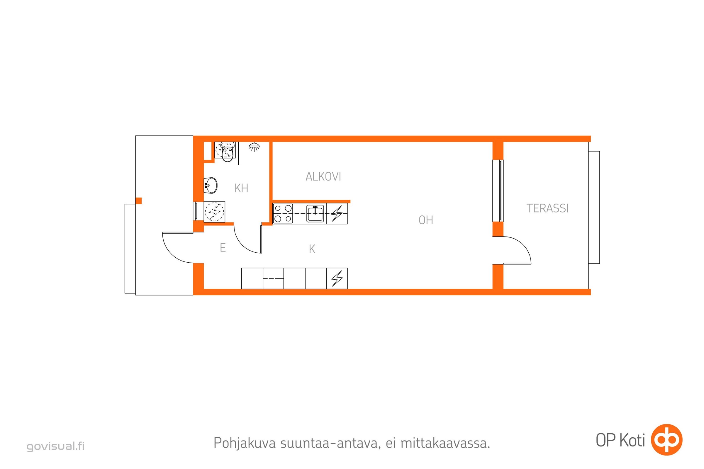 Kohteen pohjakuva