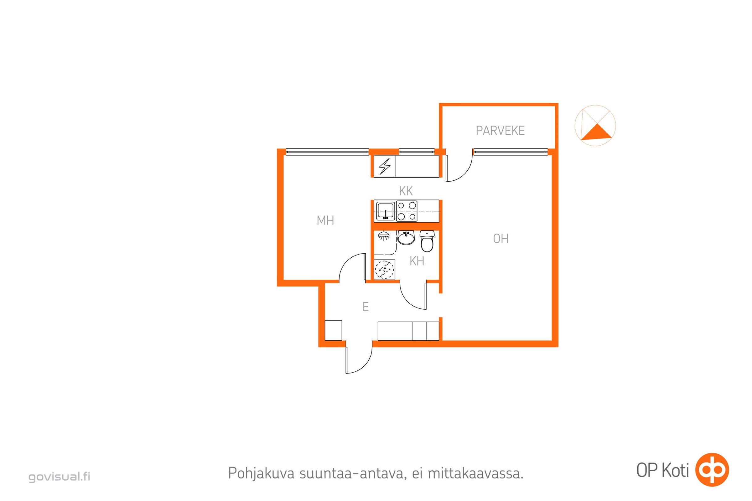 Kohteen pohjakuva