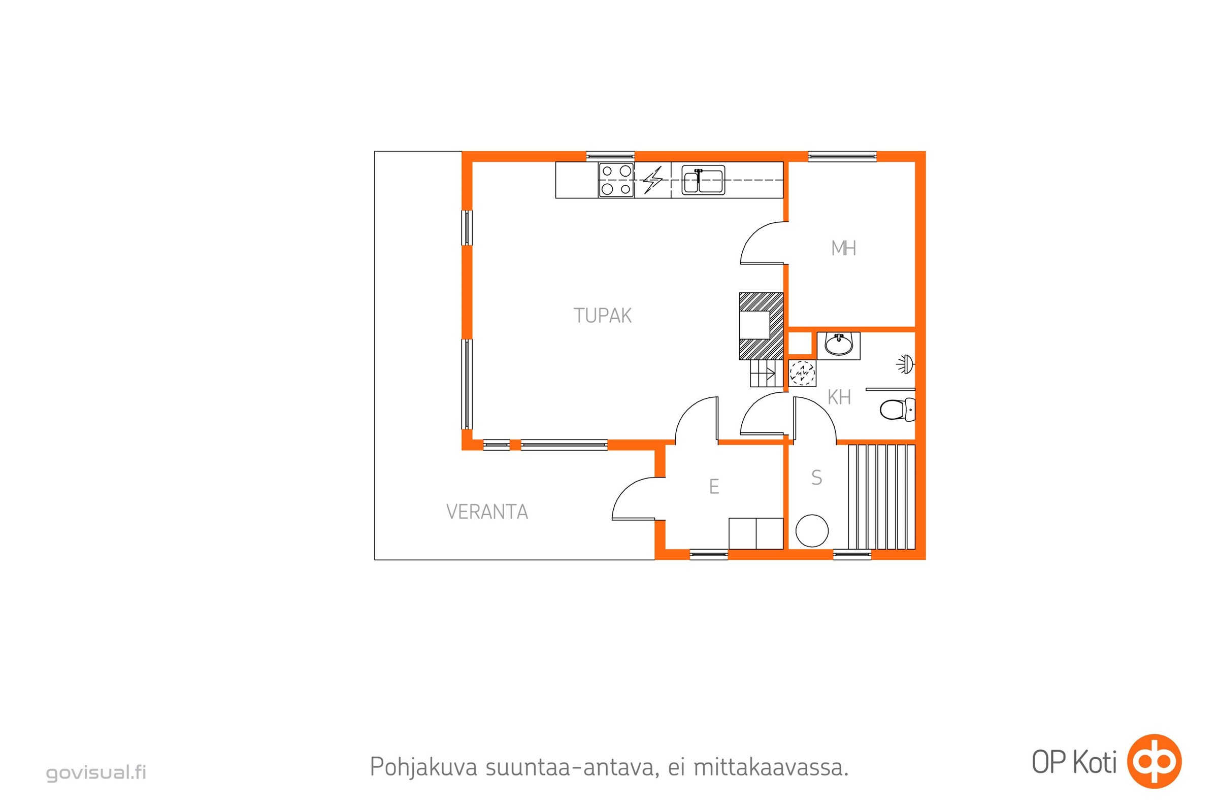 Kohteen pohjakuva