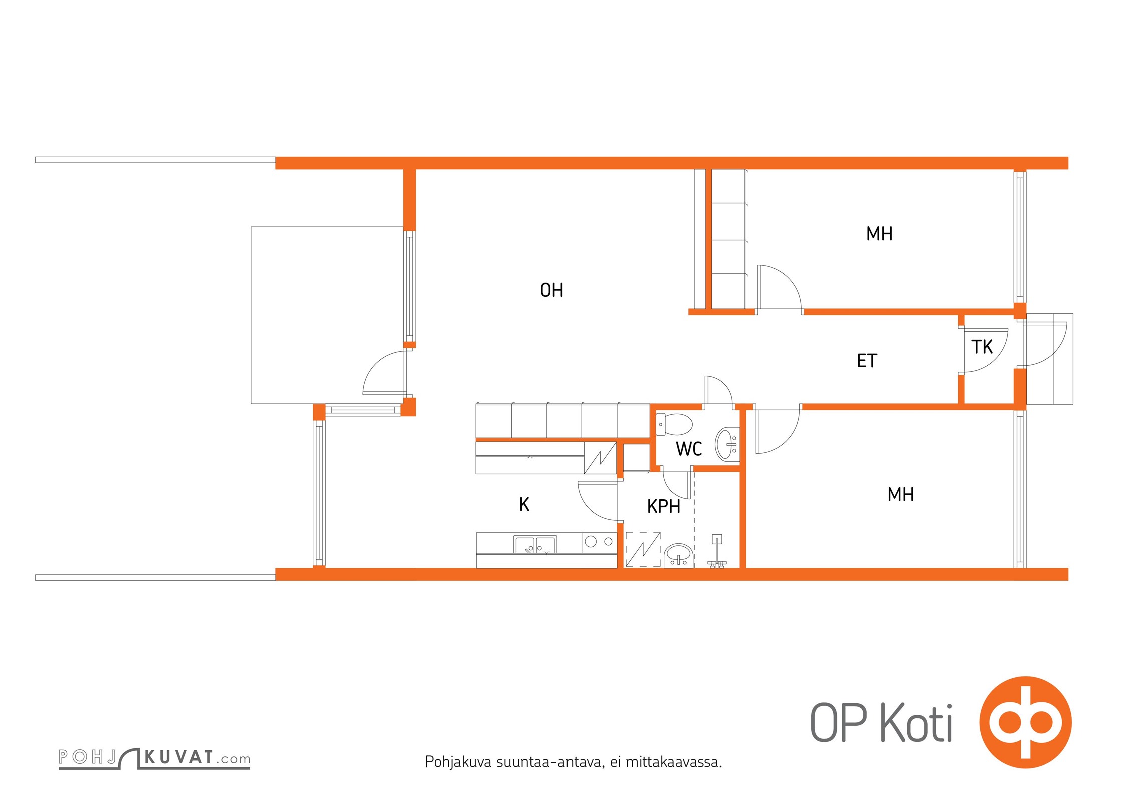 Kohteen pohjakuva