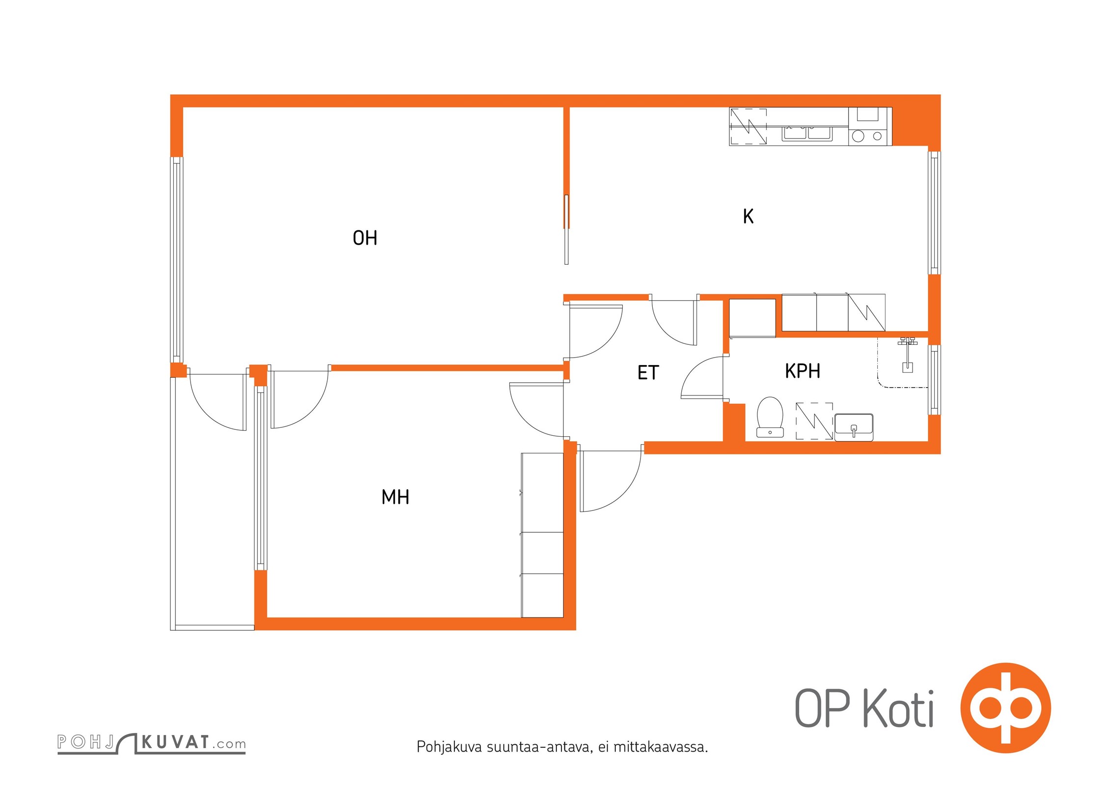 Kohteen pohjakuva