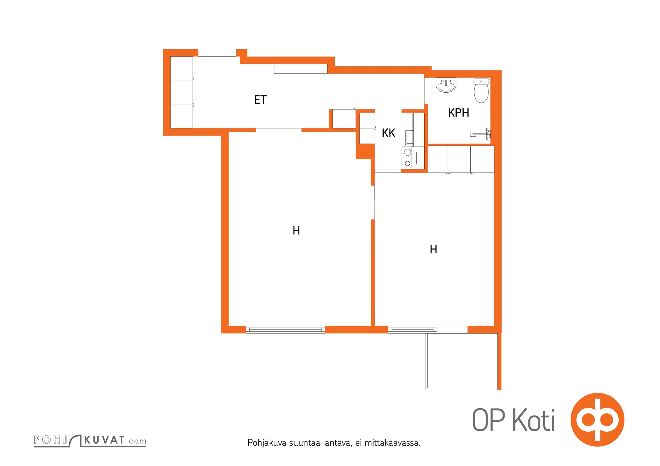 Kohteen pohjakuva