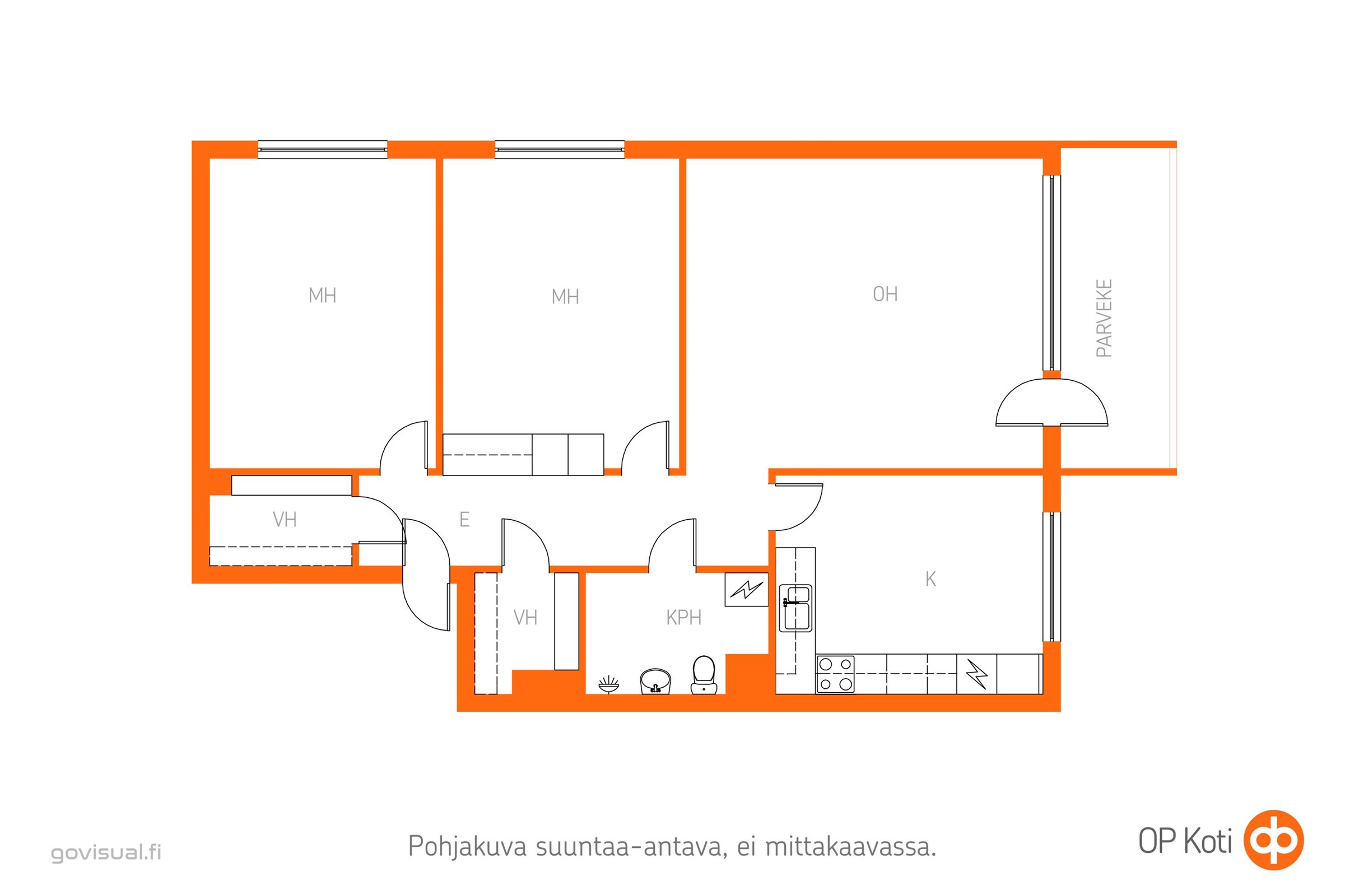 Kohteen pohjakuva