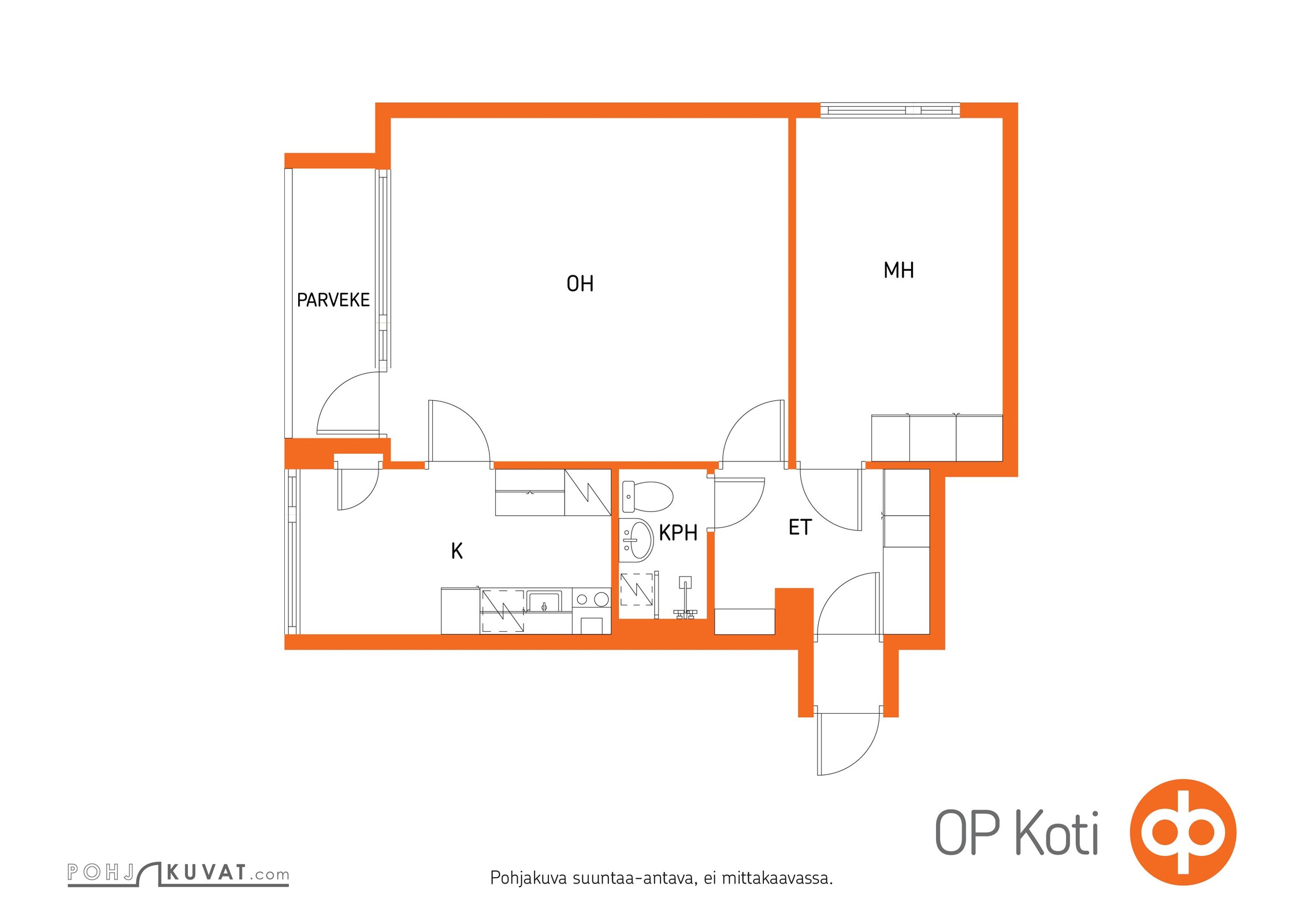 Kohteen pohjakuva