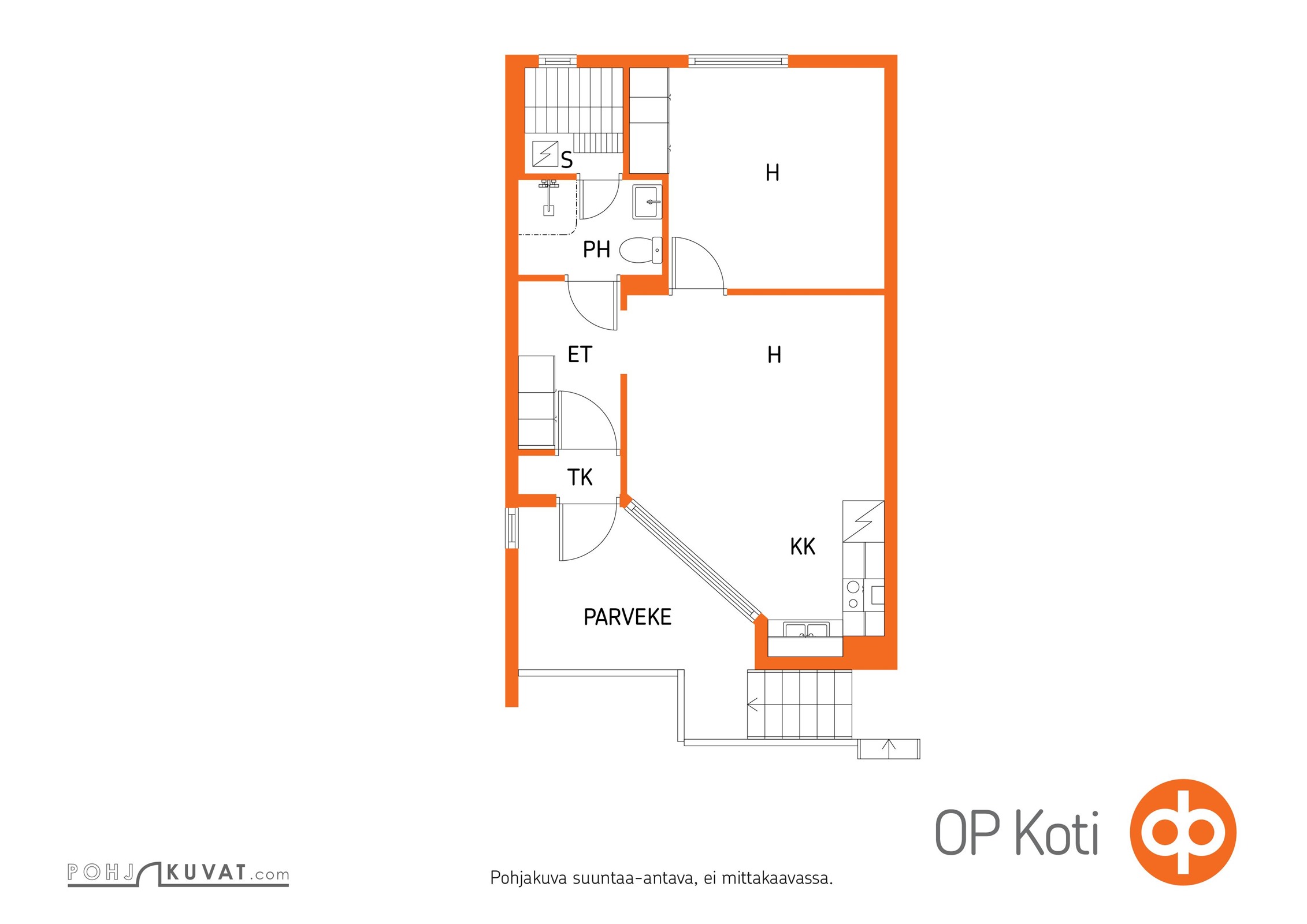 Kohteen pohjakuva