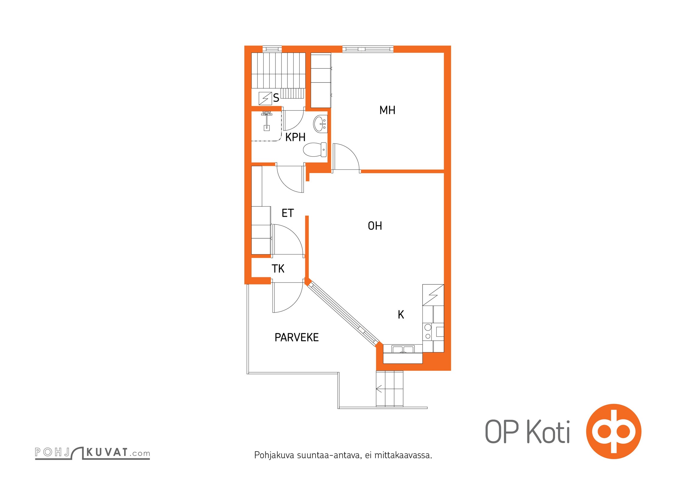 Kohteen pohjakuva