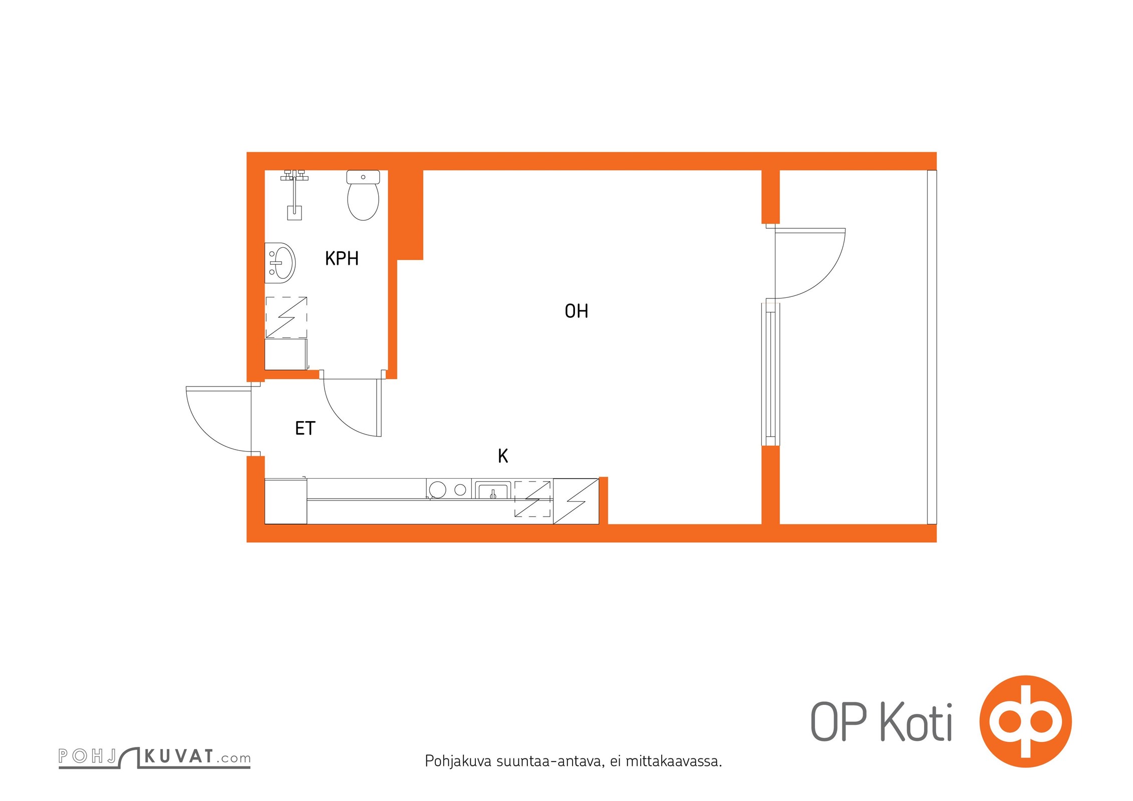 Kohteen pohjakuva
