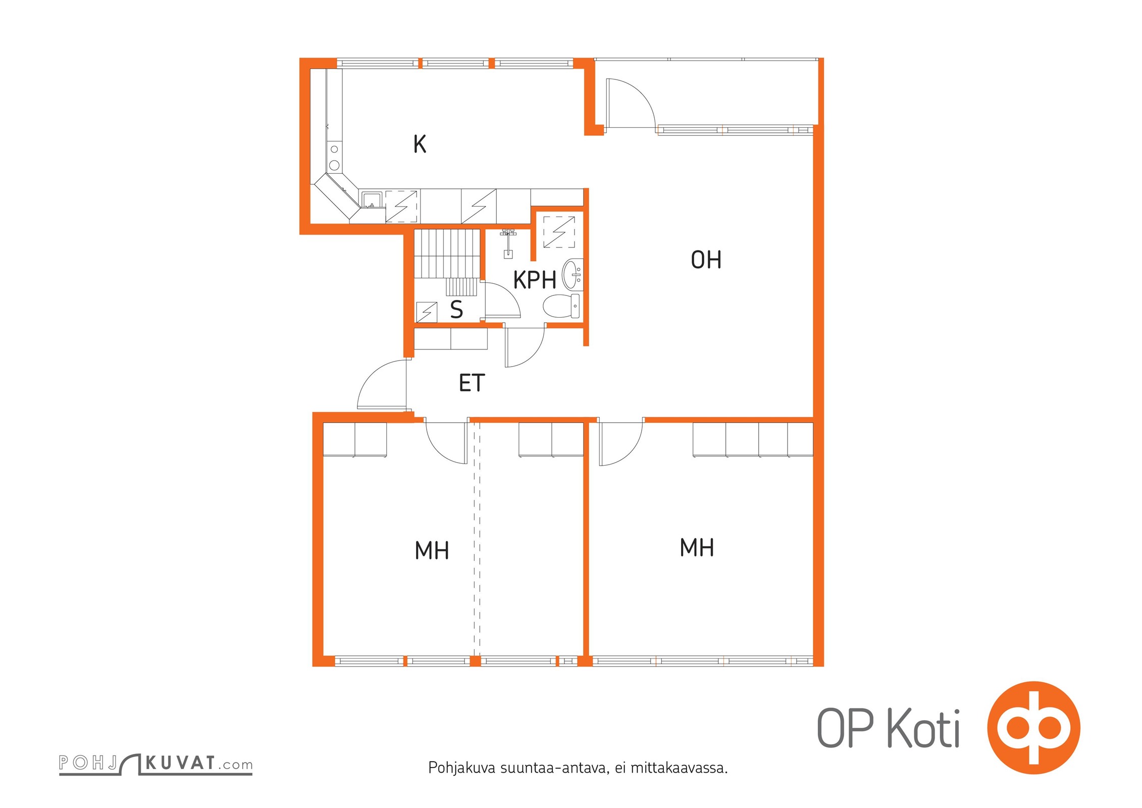 Kohteen pohjakuva