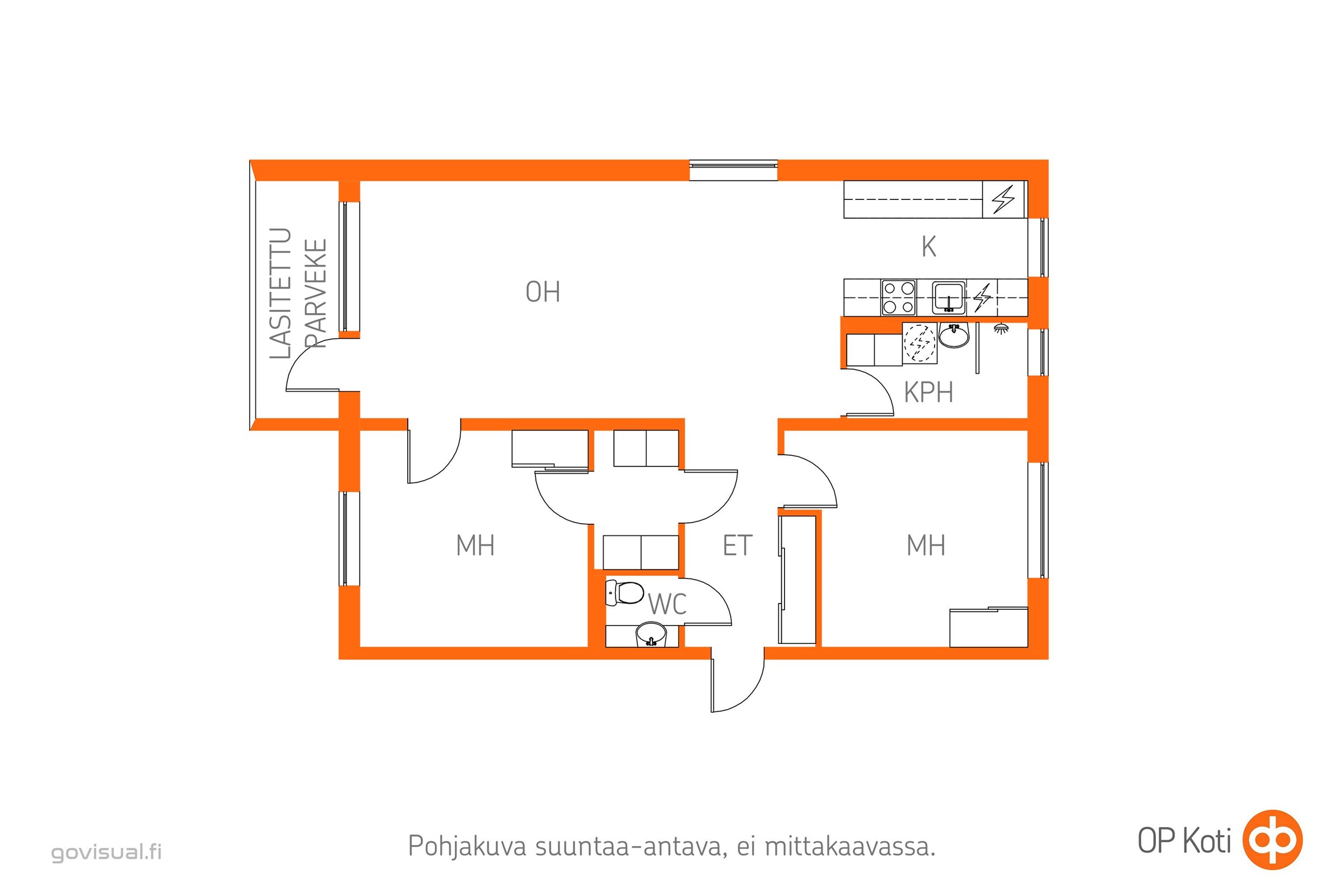 Kohteen pohjakuva