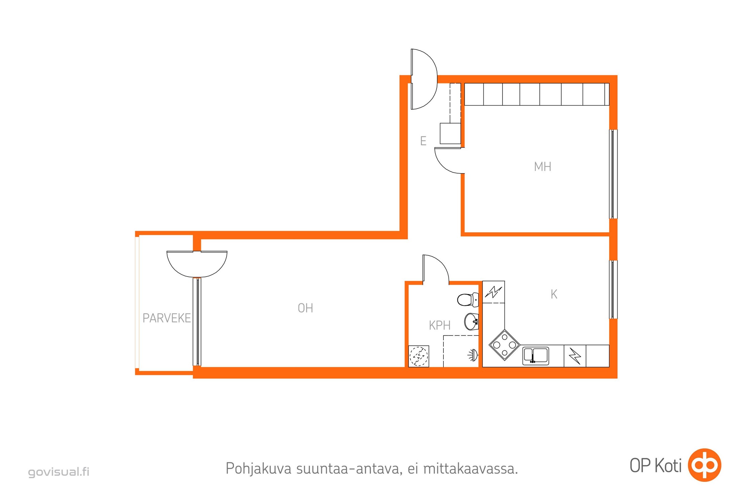 Kohteen pohjakuva